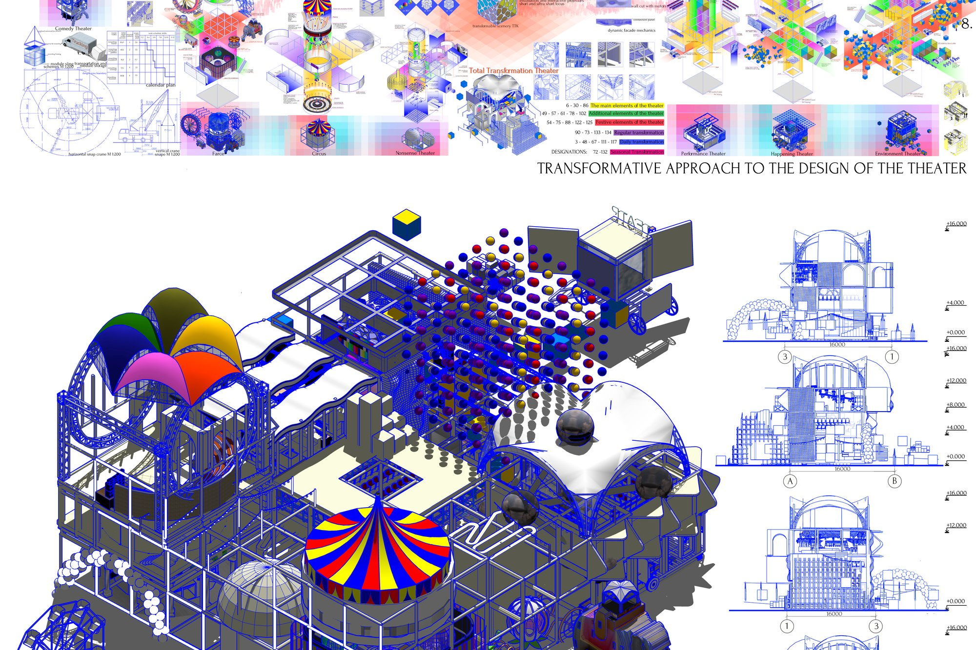 Transformative architectural composition merging performance, mobility, and kinetic urban theater systems.