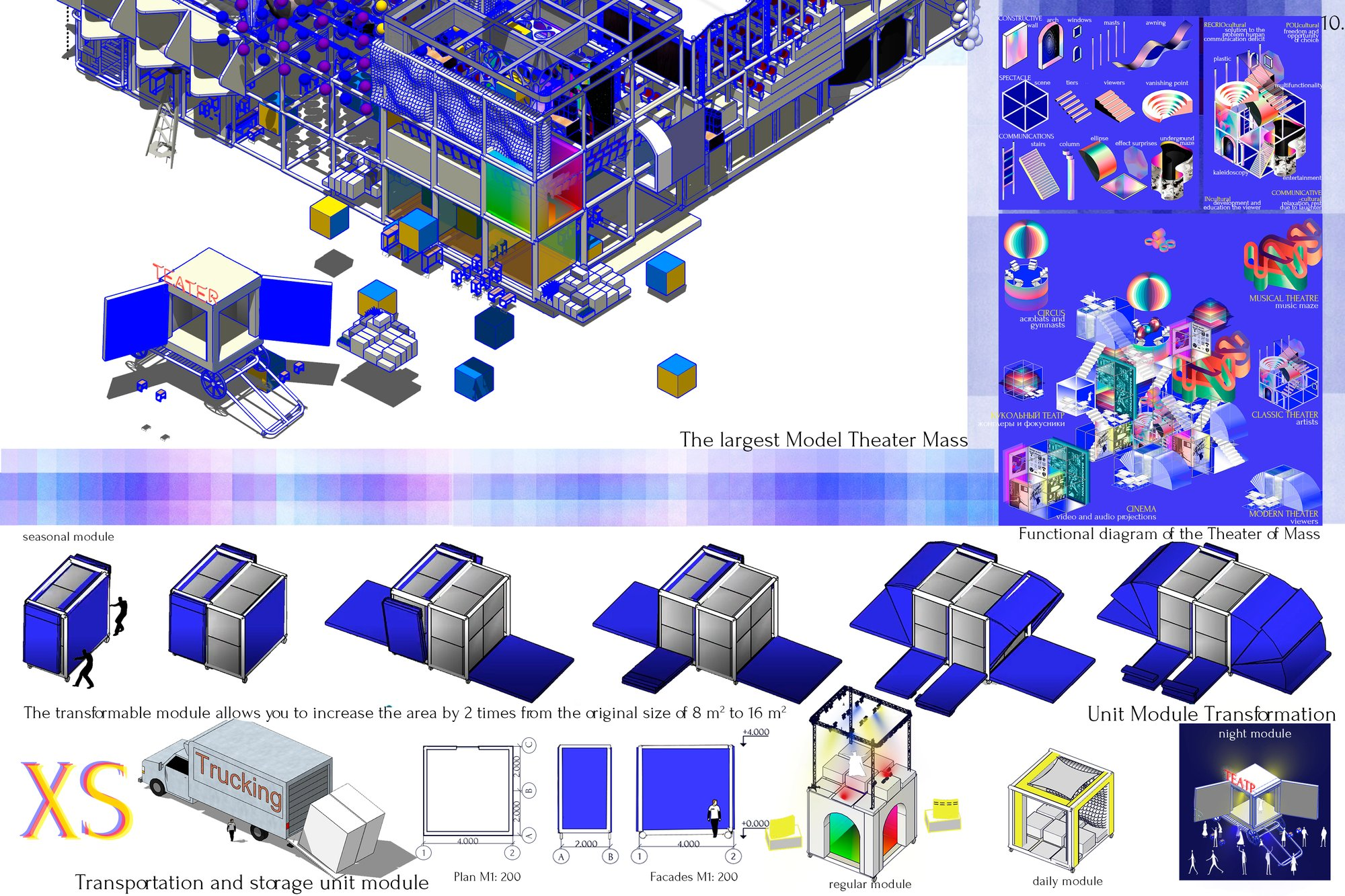Dynamic seating and stage transformation studies for flexible audience interaction and immersive theater experiences.