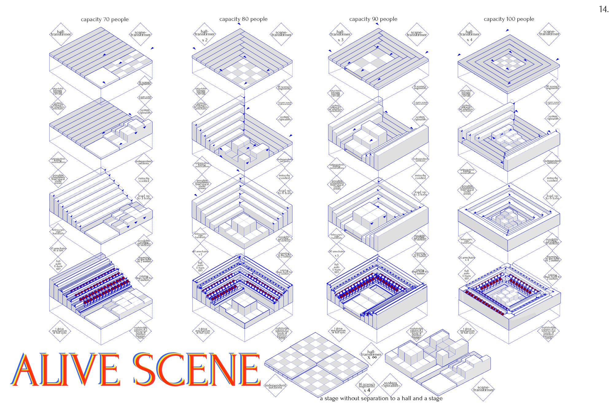 Urban intervention studies demonstrating how mobile theater activates public plazas and cultural gathering spaces.
