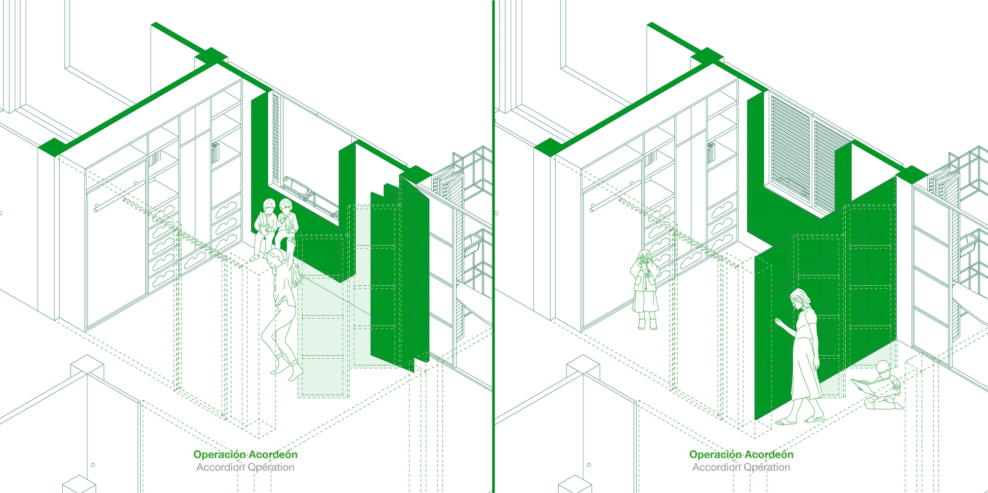 Isometric drawing showing accordion-style sliding green panels with figures operating the movable partitions
