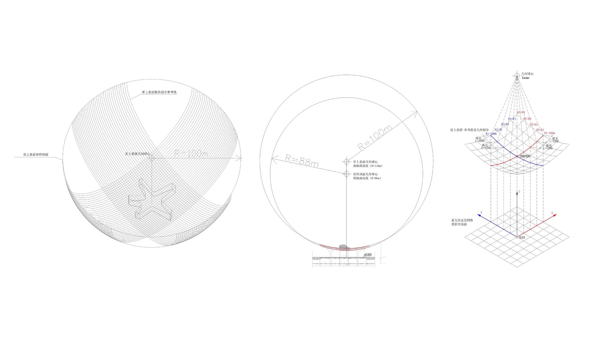 Technical drawing set showing radial plan layout, sectional profile and three-dimensional structural mesh