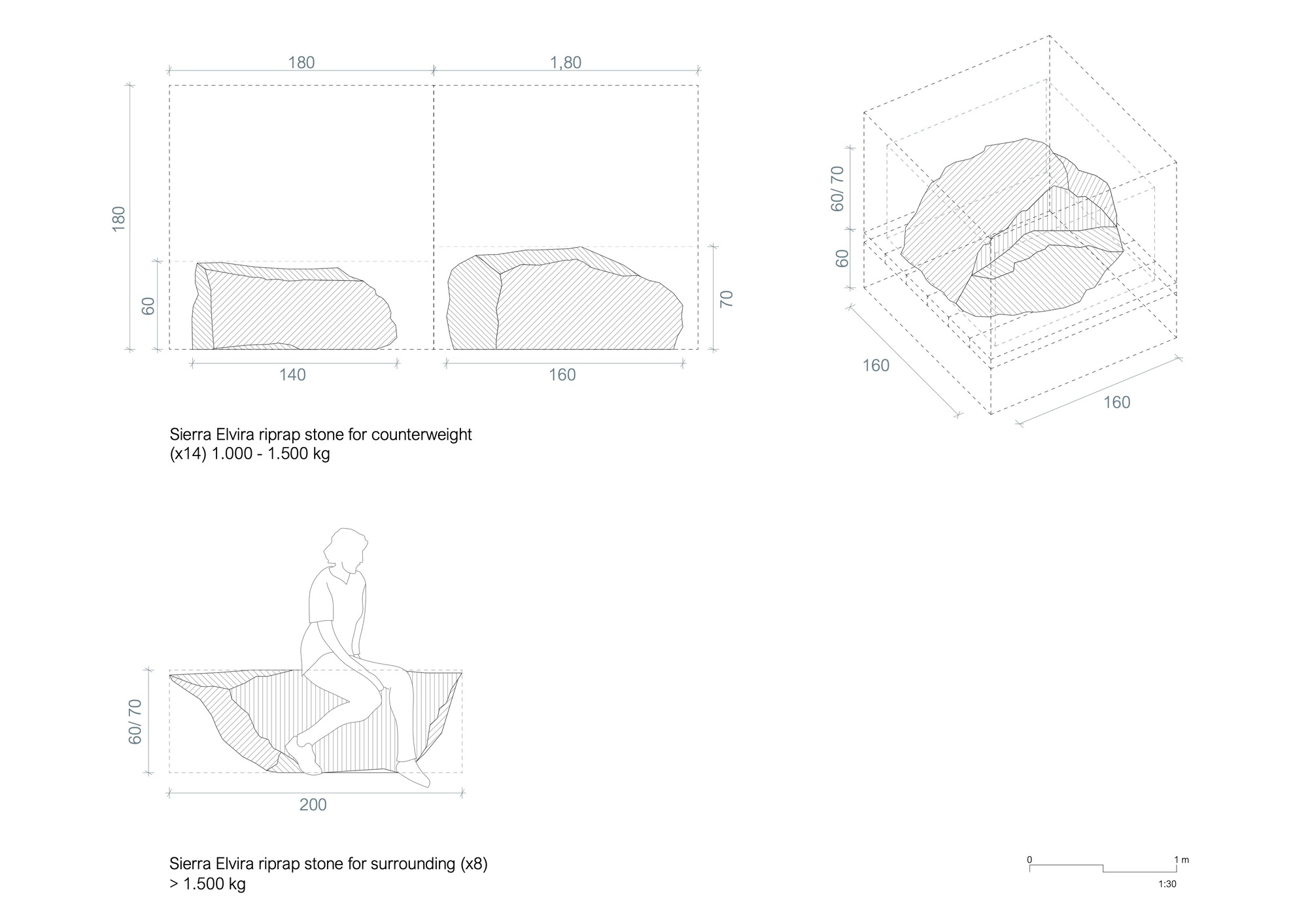 Elevation and isometric drawing of riprap stone counterweights with a human figure for scale