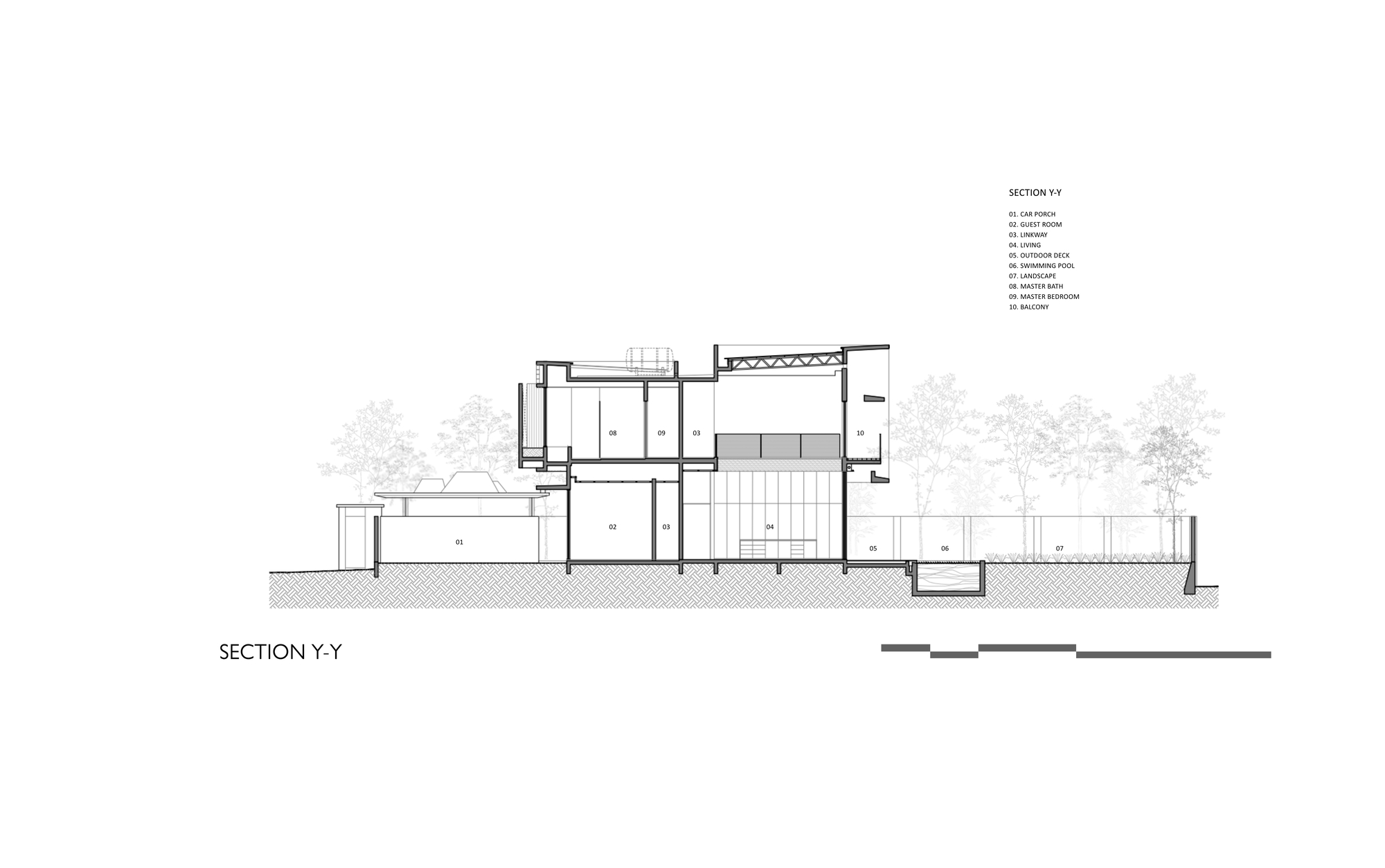 Section drawing showing split-level volumes with pool and surrounding landscape vegetation