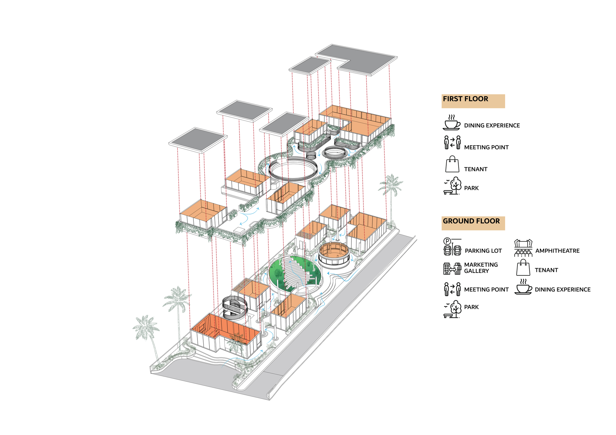 Exploded axonometric drawing showing ground and first floor programs with orange volumes and labeled functions
