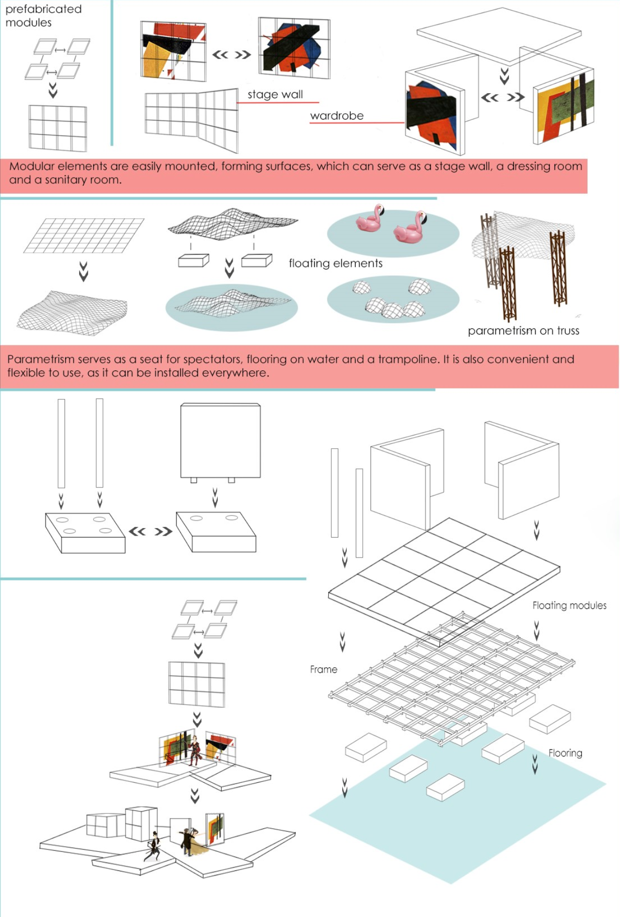 Prefabricated modular systems enabling floating stages, adaptive seating, and transformable performance environments.