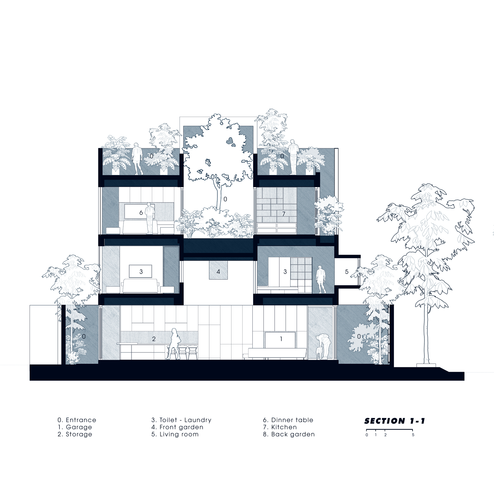 Section drawing showing the multi-level residence with integrated garden terraces and trees throughout each floor