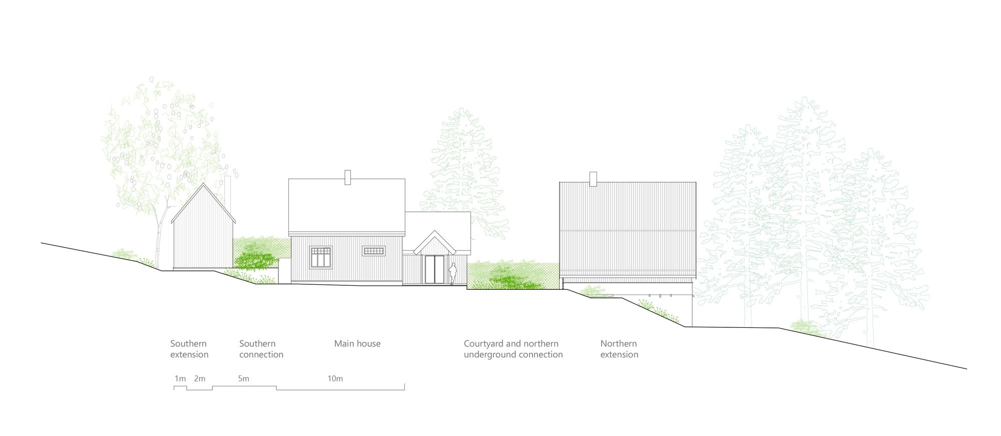 Elevation drawing depicting multiple connected volumes with an underground passage and surrounding vegetation