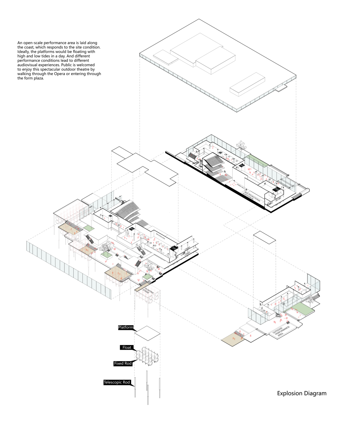 Exploded axonometric reveals a layered system of platforms, floating elements, and flexible performance spaces.