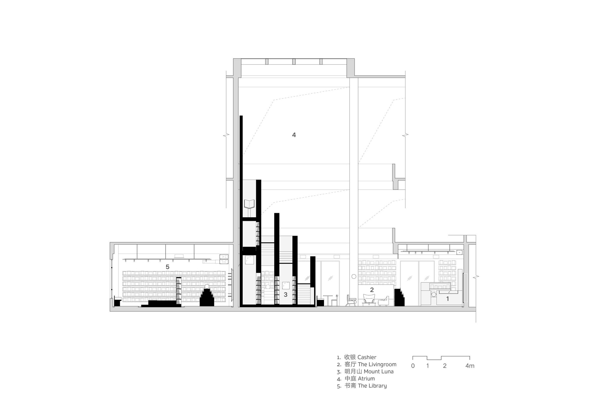 Section drawing showing a stepped interior void with ascending vertical shafts and adjacent library spaces