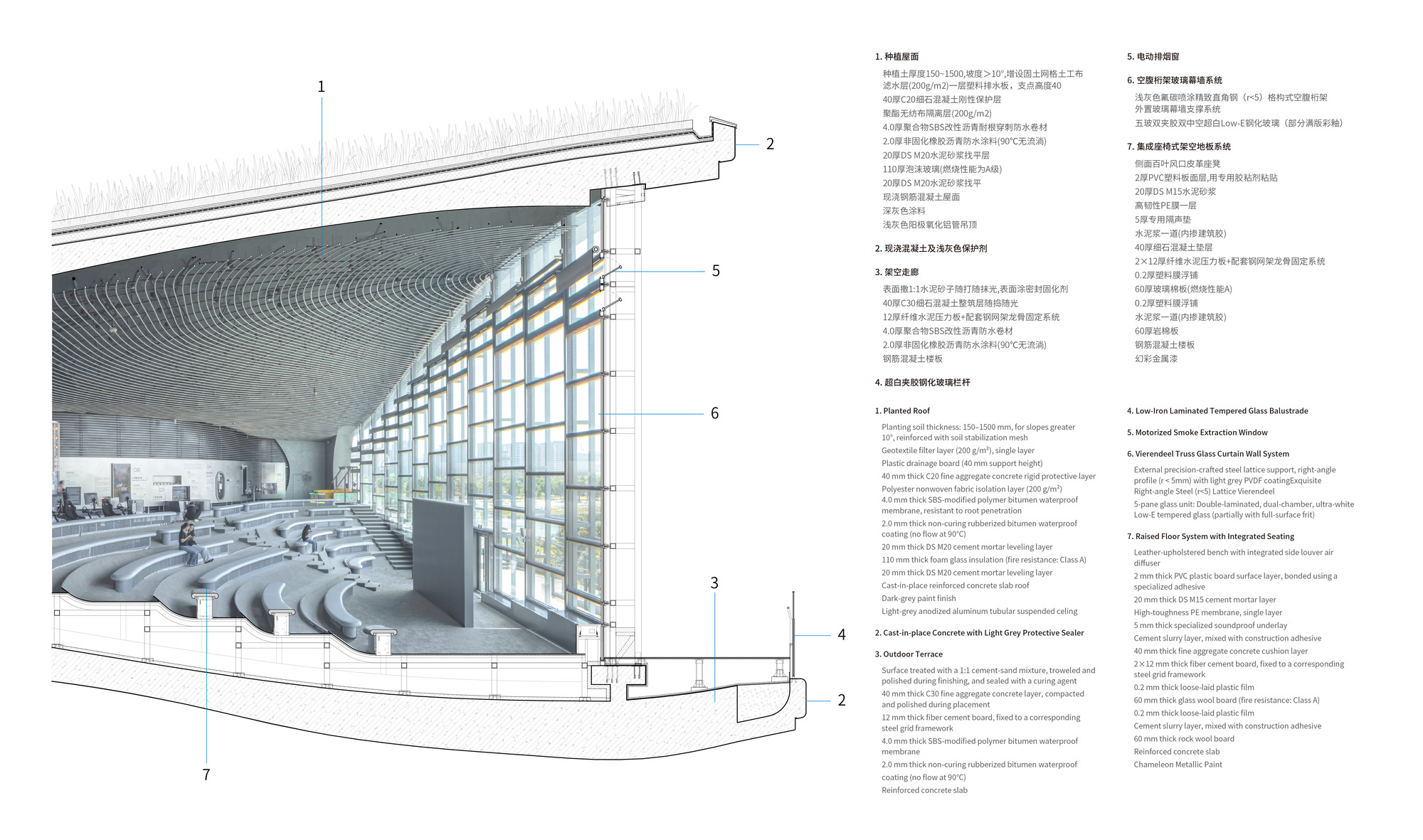Sectional perspective rendering with a glazed curtain wall and sculptural ribbed ceiling above cascading steps
