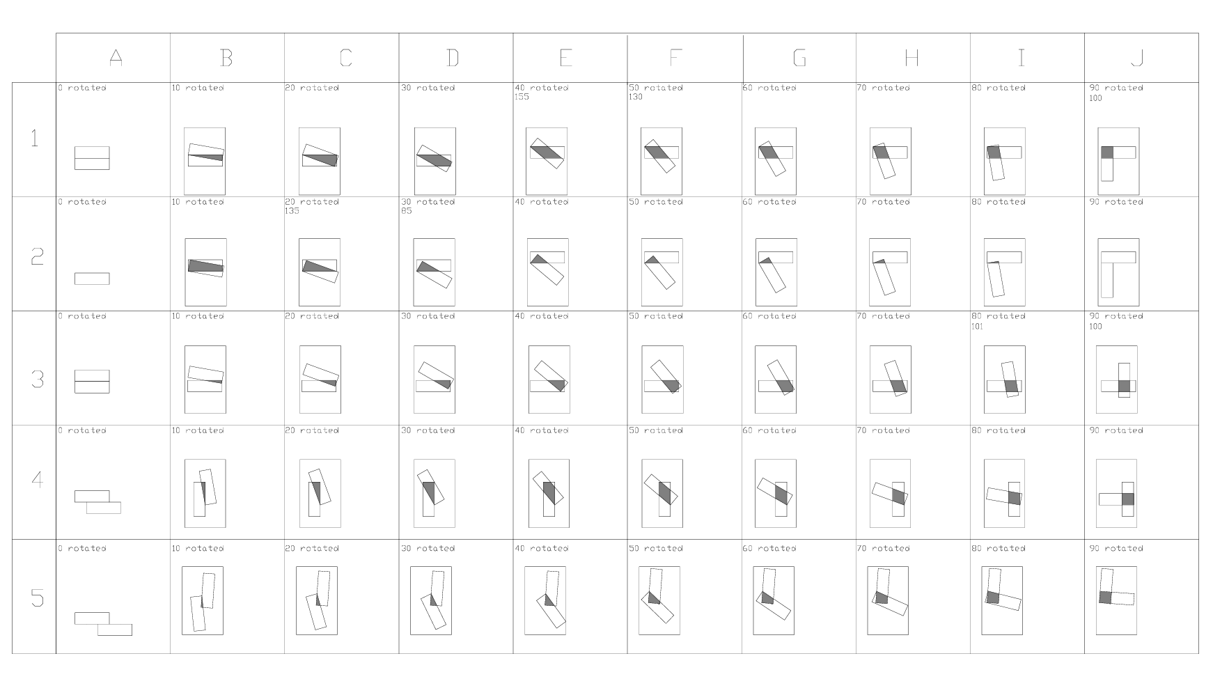 Examples of Parametric Trials 