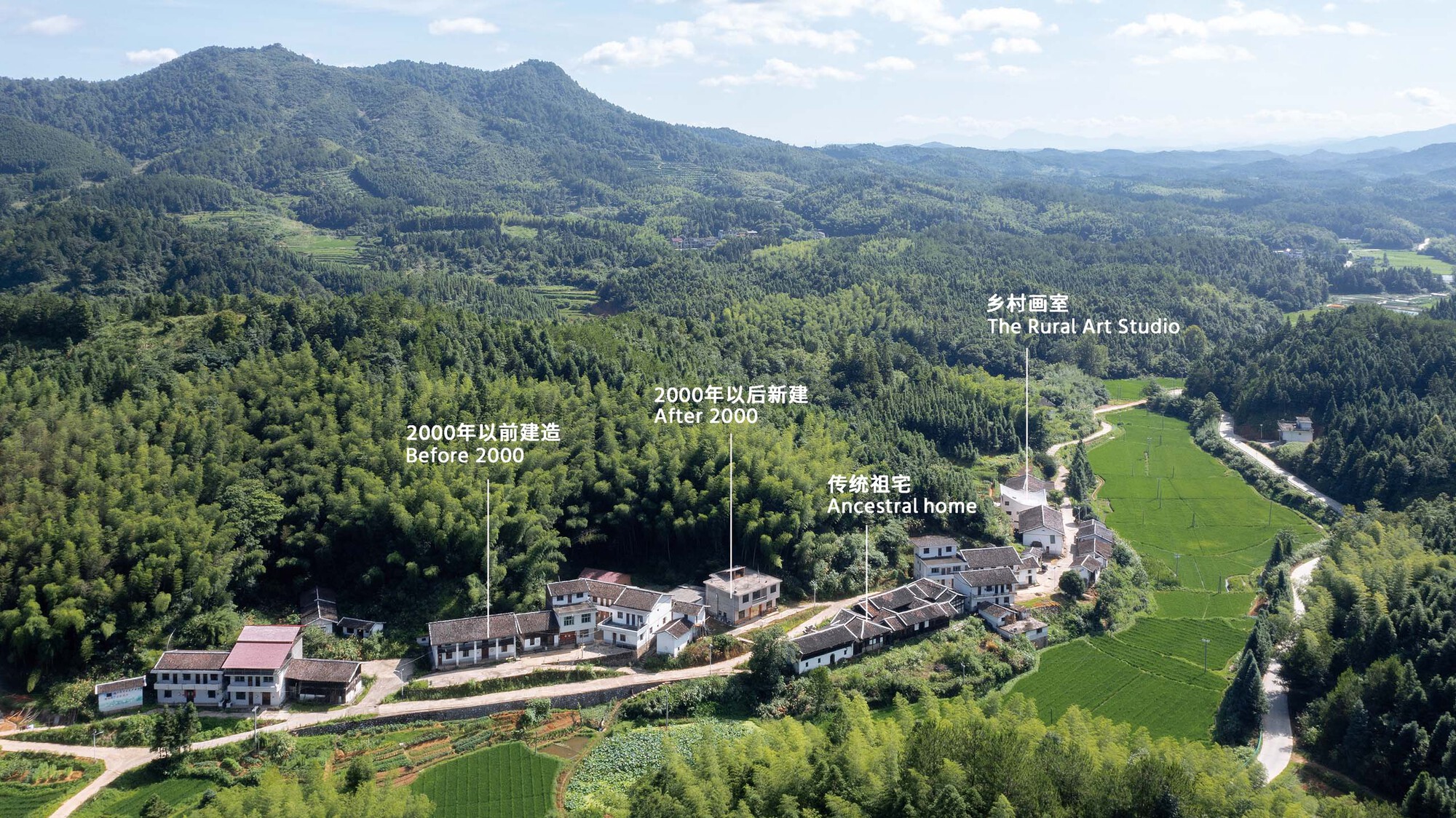 Drone view of village cluster showing tile roofs and white buildings nestled in valley farmland