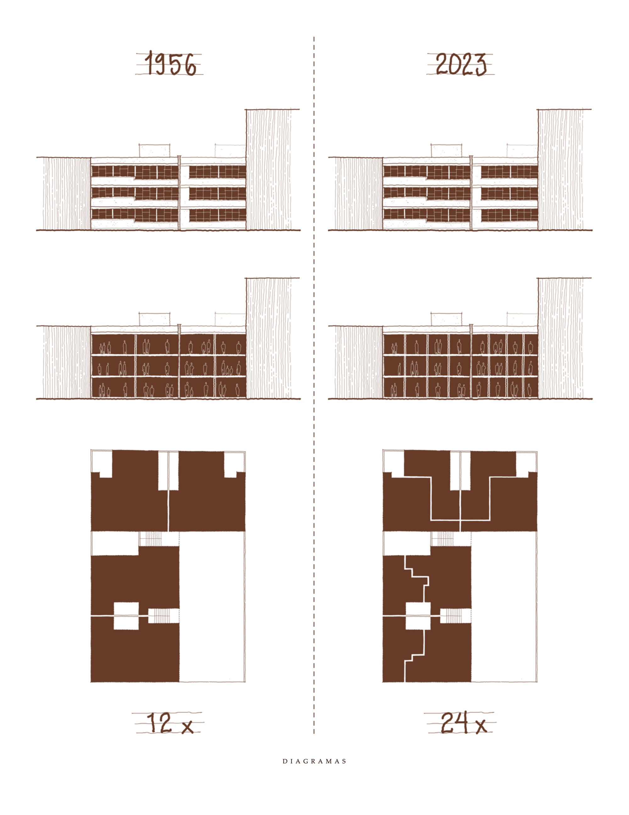 Comparative elevation and plan diagrams showing building configurations across two time periods and unit counts