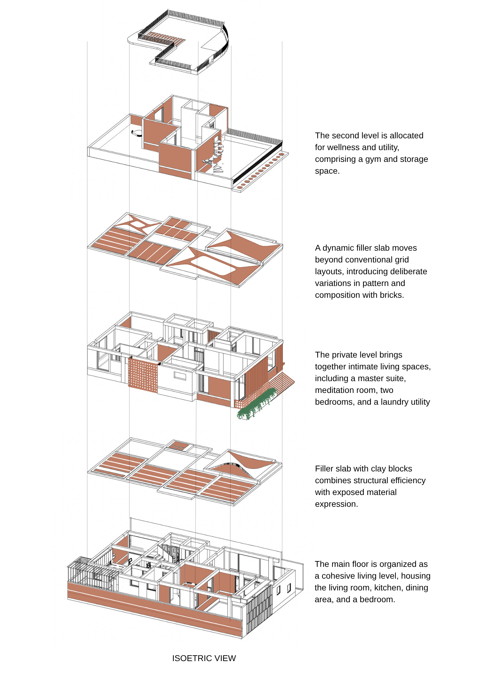 Isometric drawing showing exploded layers of floor plans with clay block fill patterns