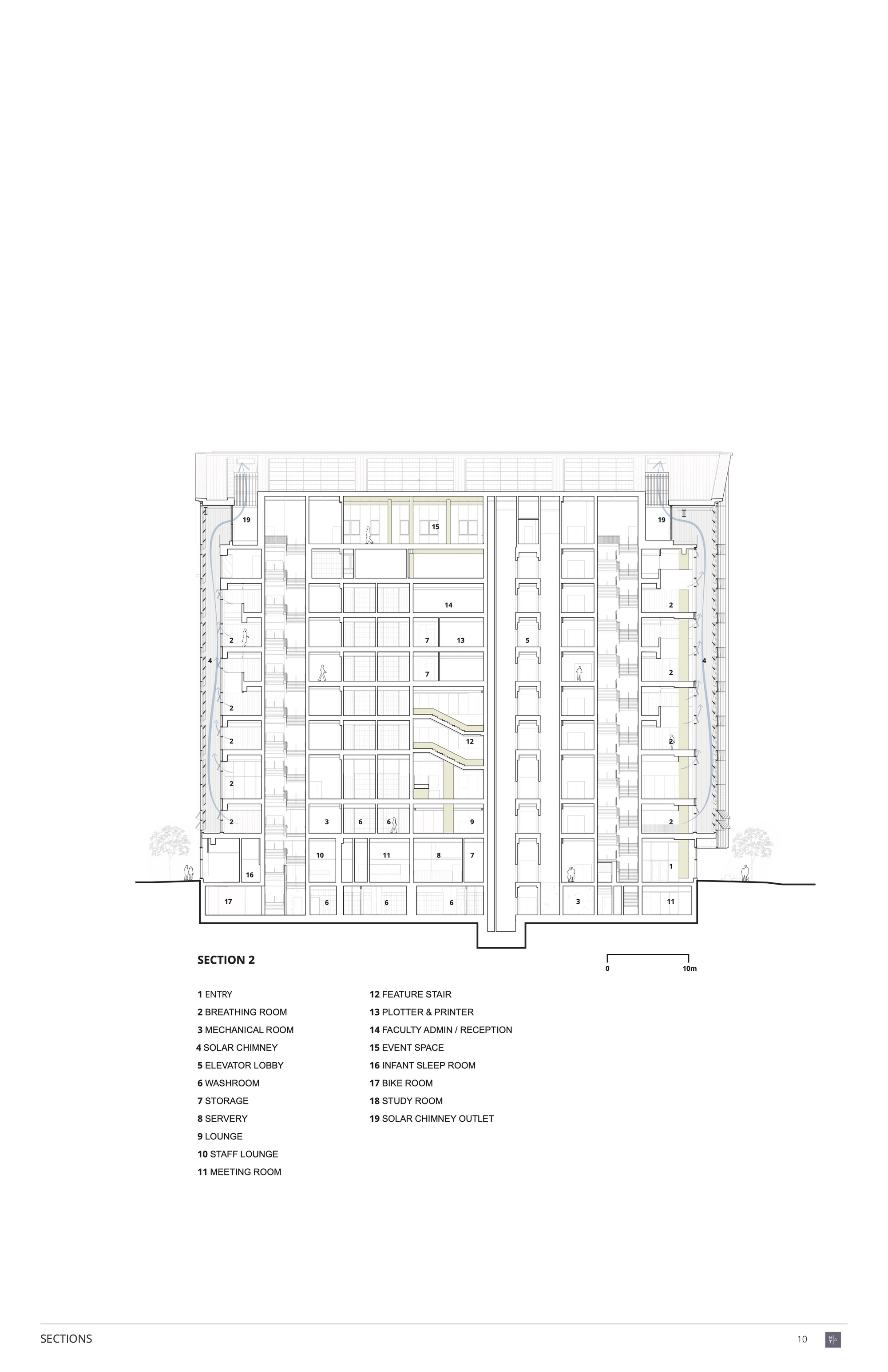 Section drawing showing multi-story interior spaces with entry lobby, classrooms, and vertical circulation cores
