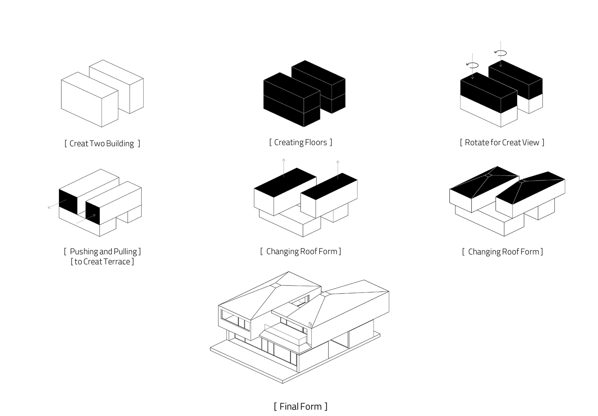 Diagram sequence illustrating the formal evolution from two rectangular volumes to interlocking masses with folded roofs