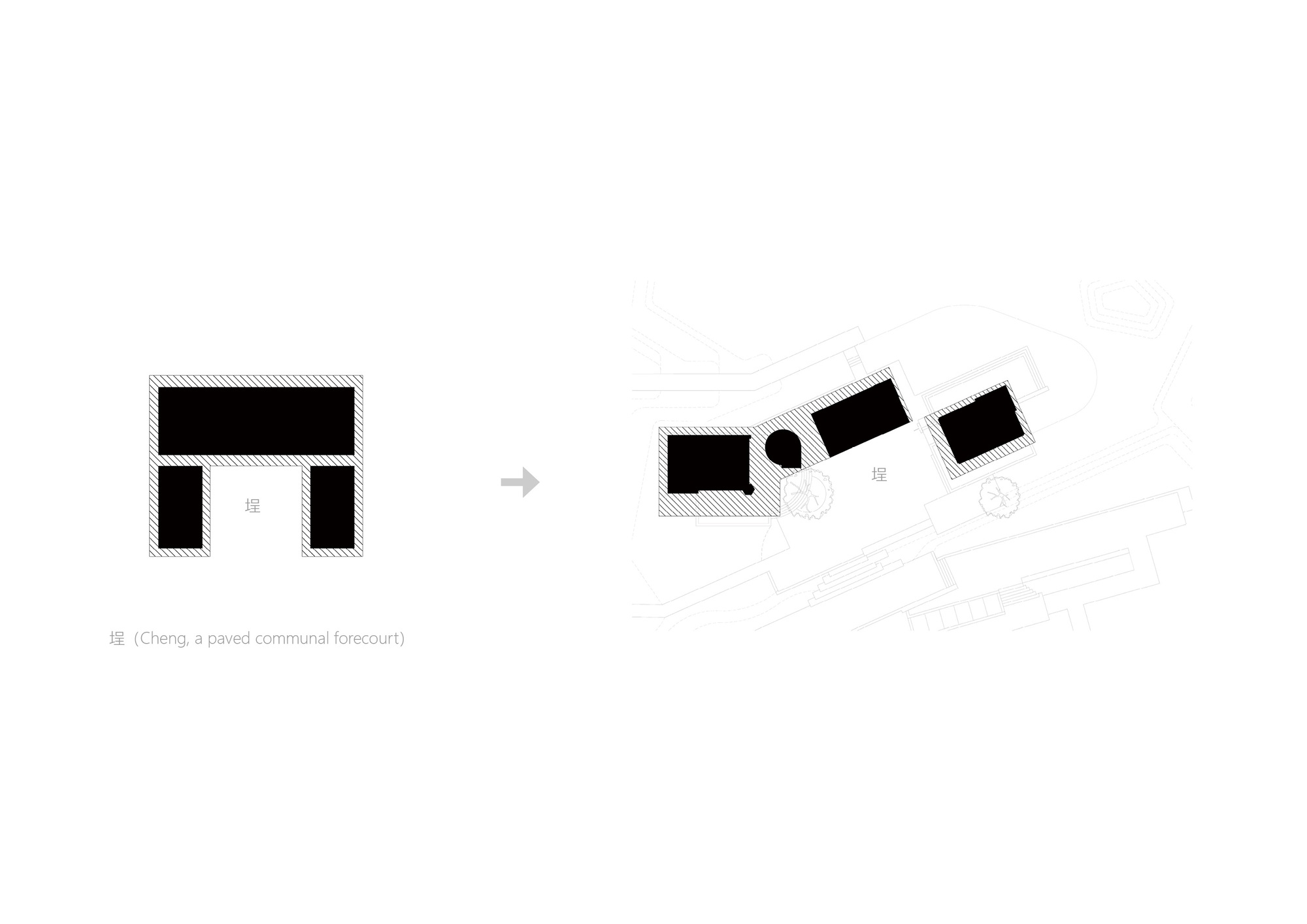 Diagram showing three rectangular volumes rotating outward from their original orthogonal configuration