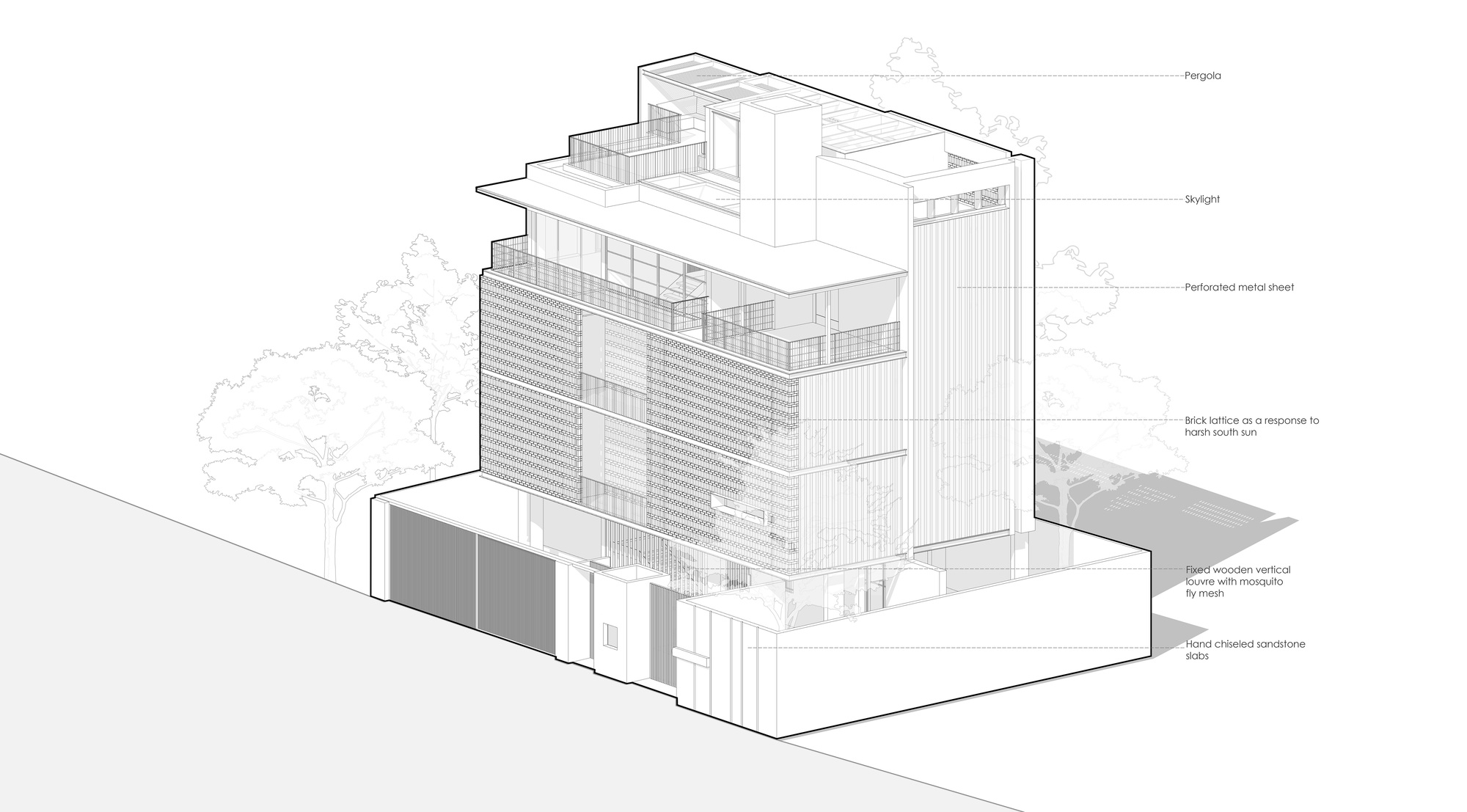 Axonometric drawing showing layered facade treatments and material zones with annotations for fenestration systems