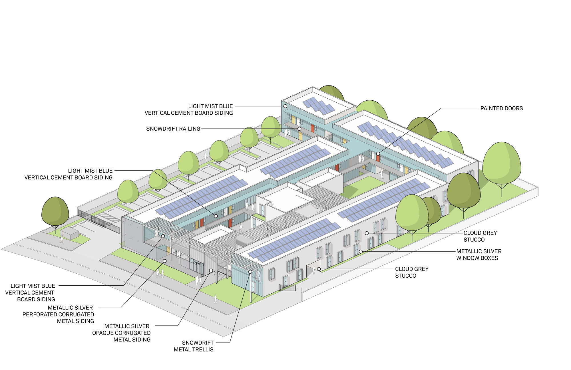 Axonometric drawing showing the complex layout with rooftop solar panels and material callouts throughout