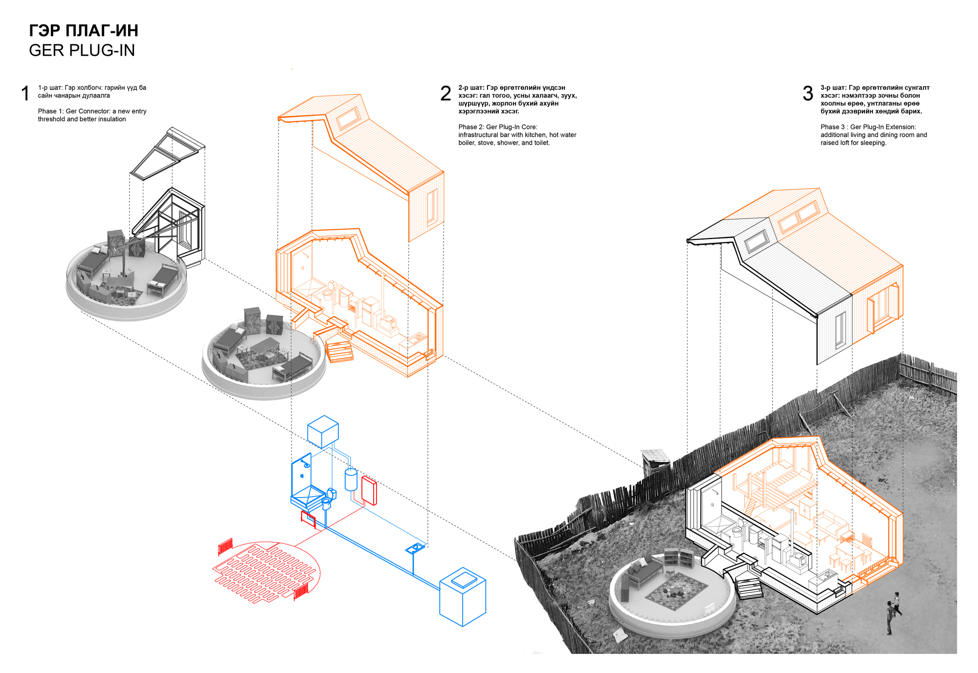 Exploded axonometric drawing illustrating the assembly sequence of a modular plug-in housing unit with circular core