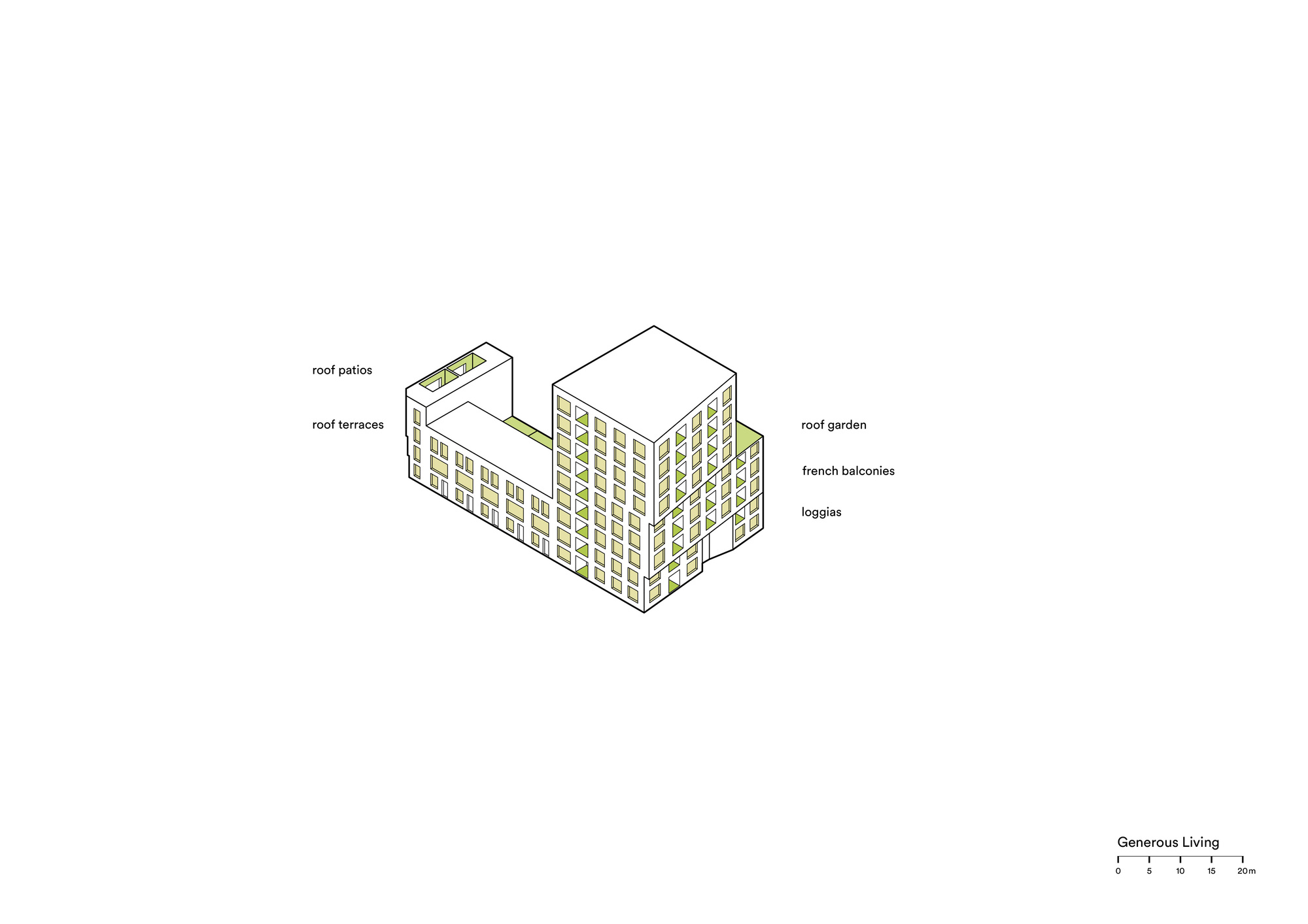 Isometric drawing indicating roof terraces, loggias, and balconies distributed across the building volume