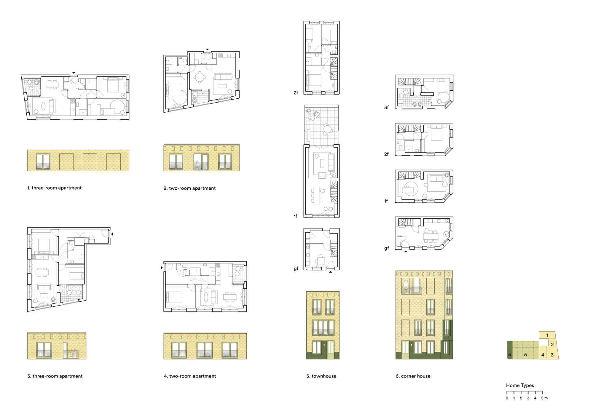 Diagram showing six apartment typologies with floor plans and facade elevations in line drawing