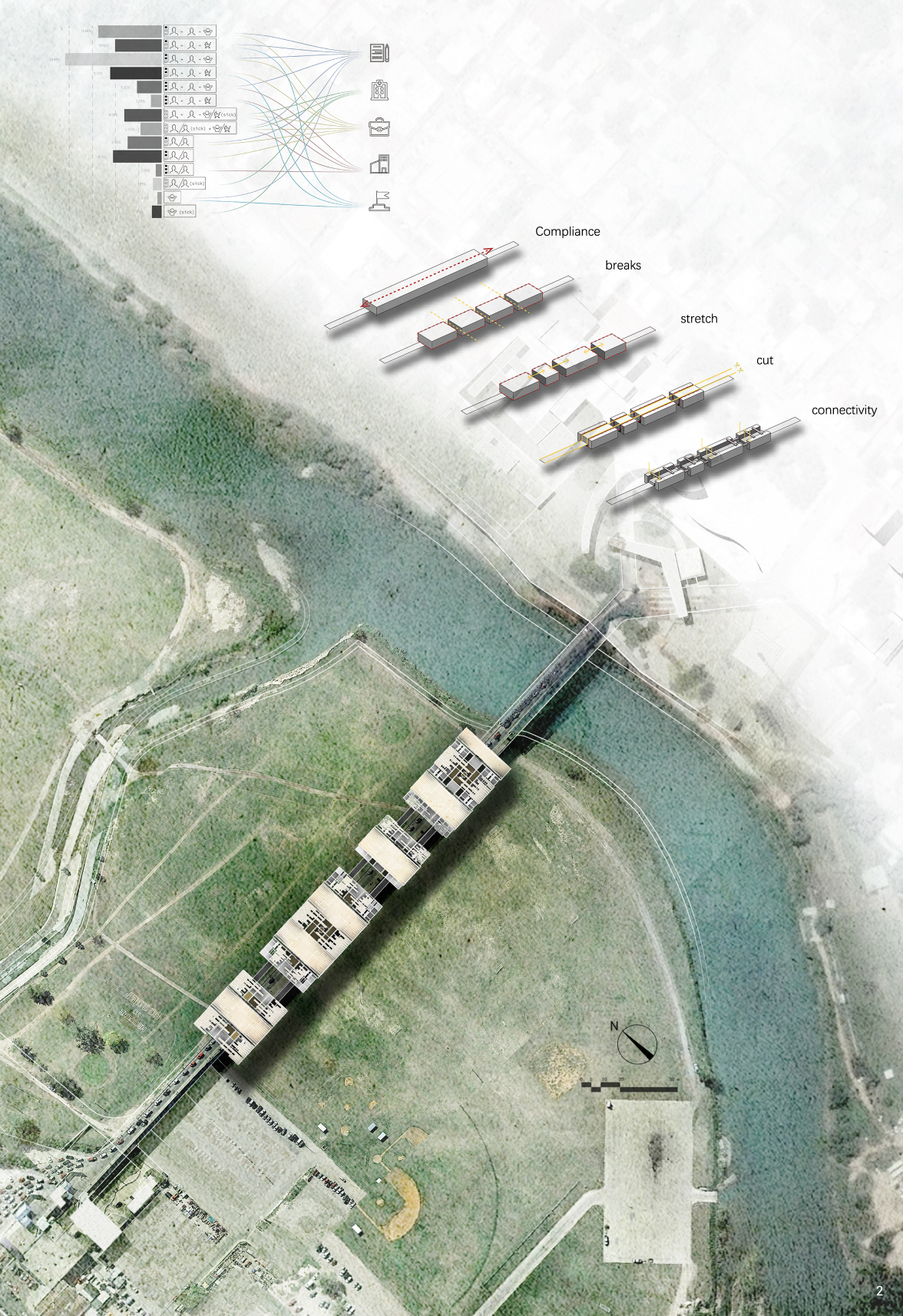 Site strategy transforming a border bridge into a modular refugee architecture system with adaptive growth logic.