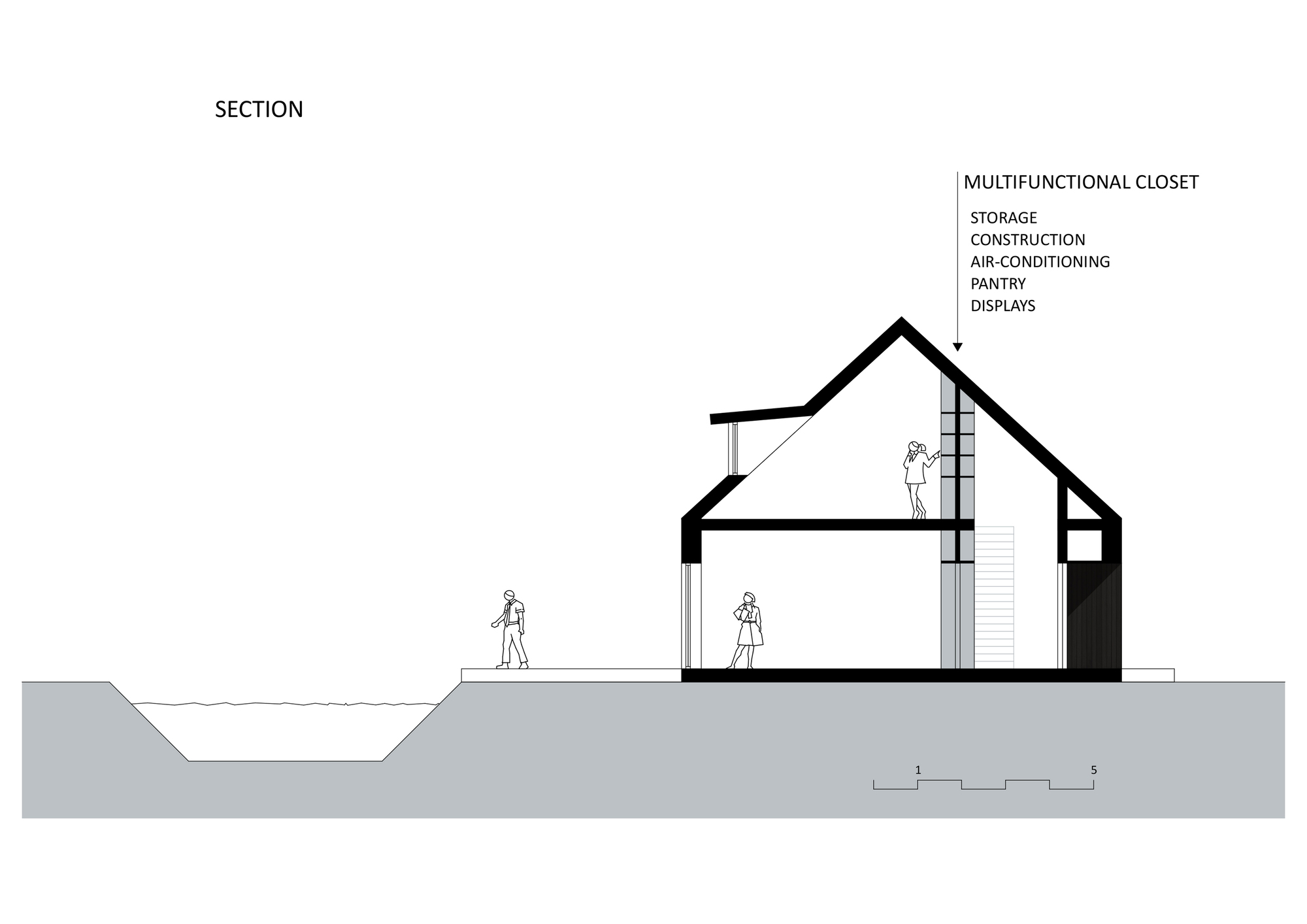 Section drawing showing pitched roof form, two-story interior, and multifunctional closet detail