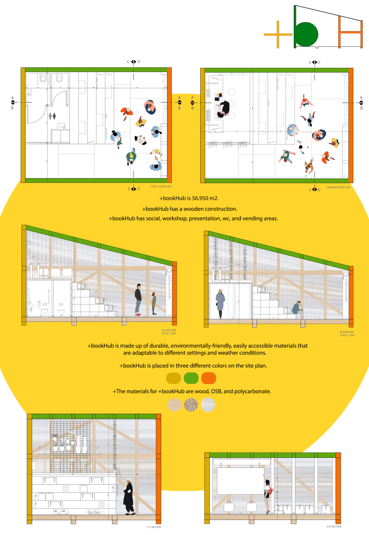 Ground and first-floor plans illustrating spatial zoning and user movement within the modular BookHub layout.