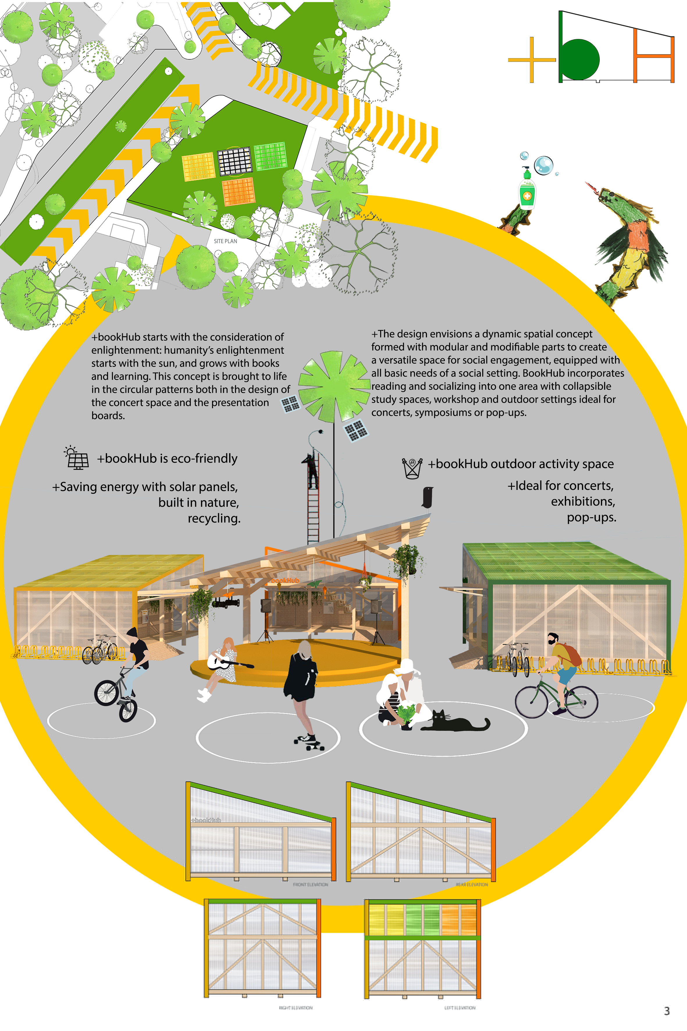 Site plan and perspective showing BookHub integrated into a green urban context with outdoor activity zones.
