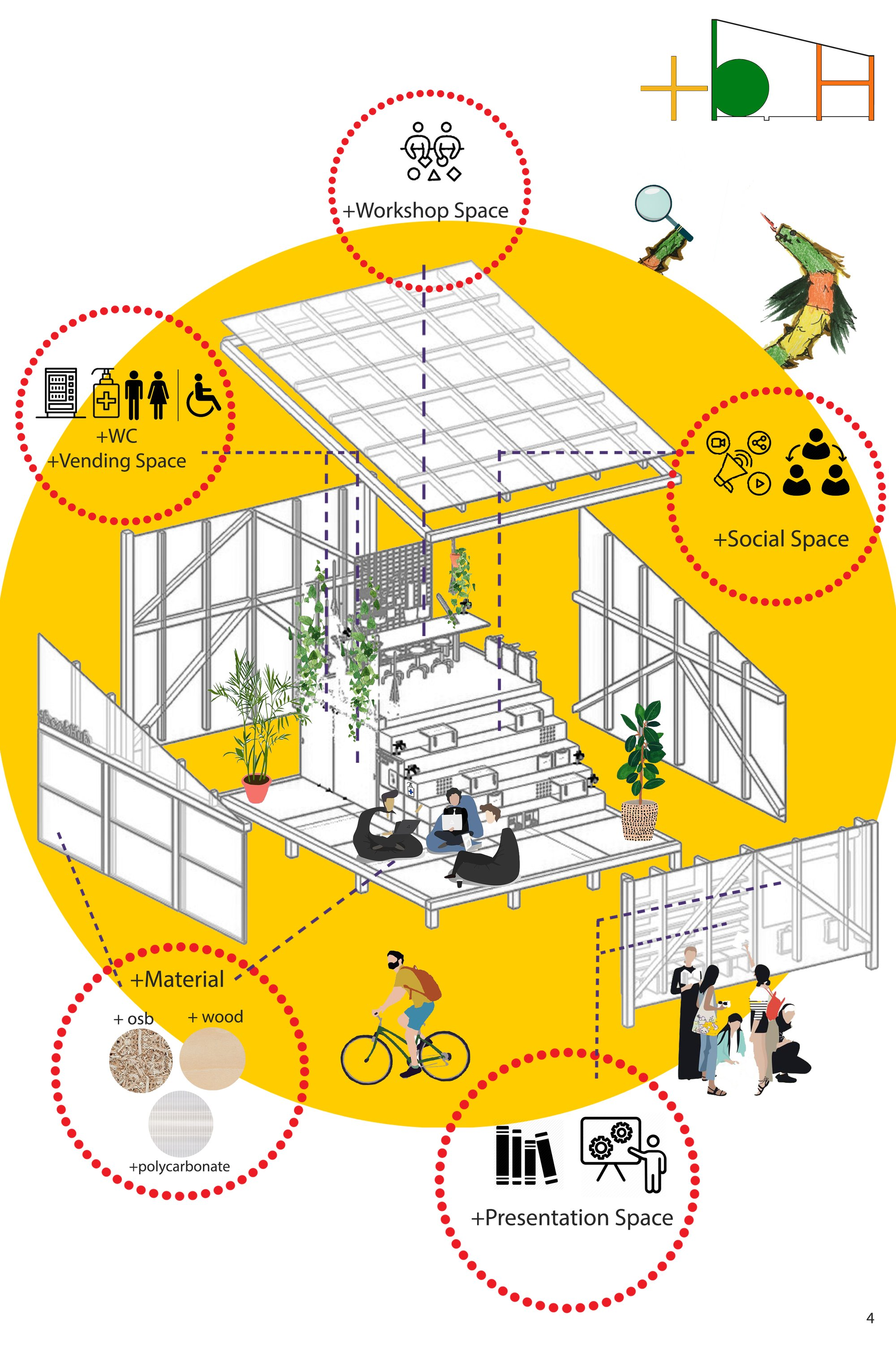 Axonometric diagram highlighting modular components and program distribution including workshop, social, and service areas.