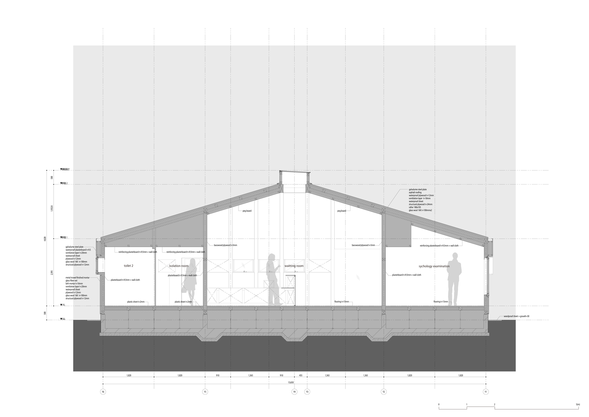 Section drawing revealing the sloped roof structure over open interior spaces with standing figures below