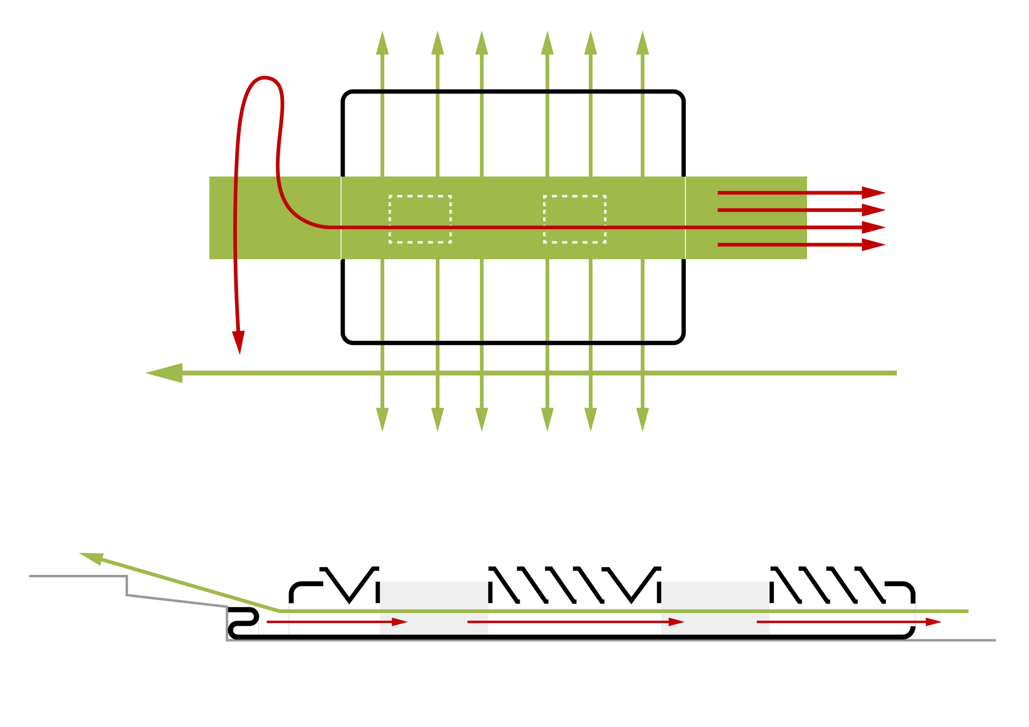 Section and plan diagrams illustrating airflow and ventilation strategies through the roof assembly
