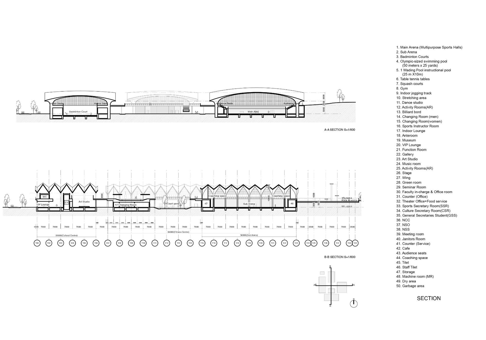 Section drawings illustrating three domed roof profiles rising above interior program spaces with structural diagrams