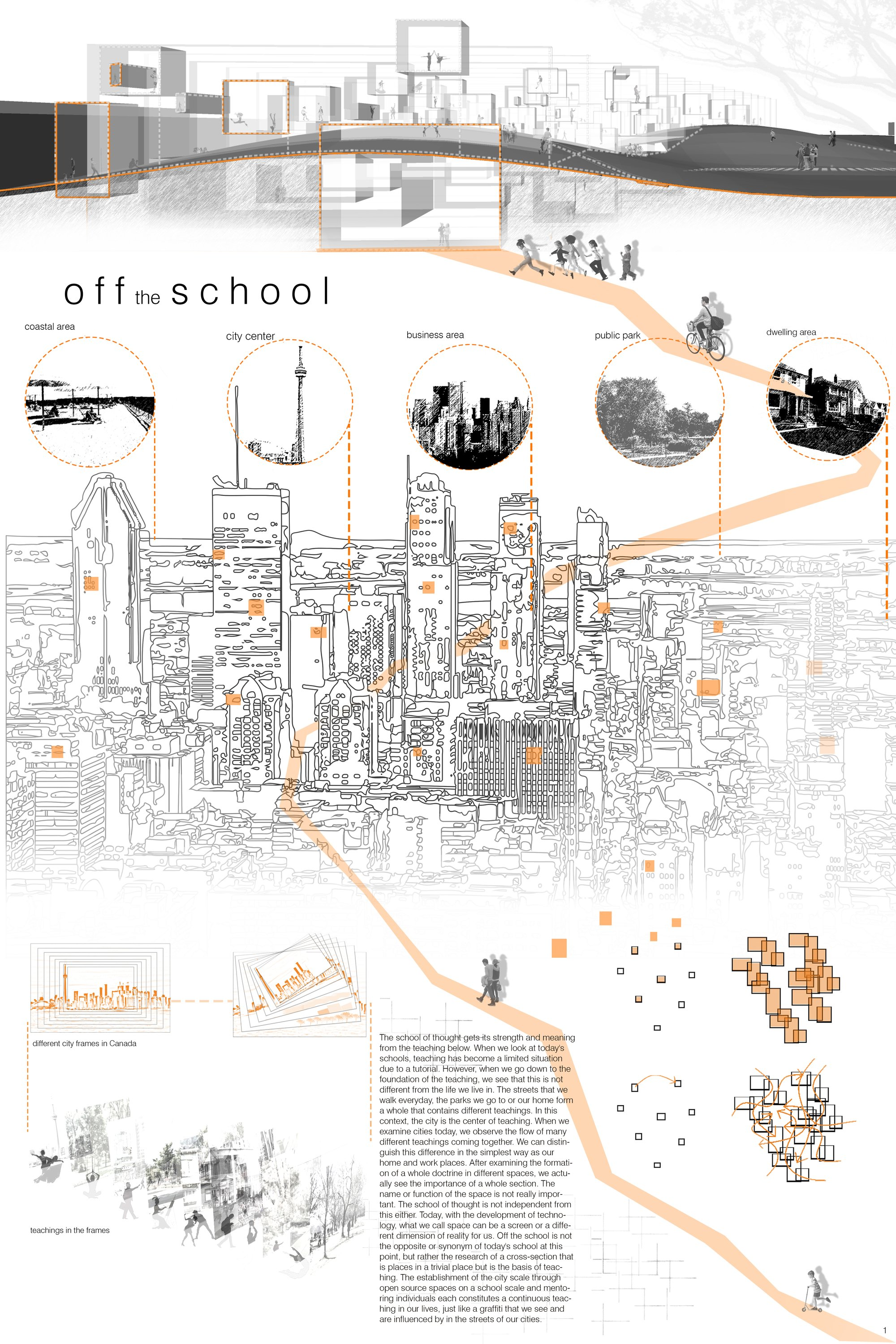 Learning extends across urban layers, integrating everyday life into education.