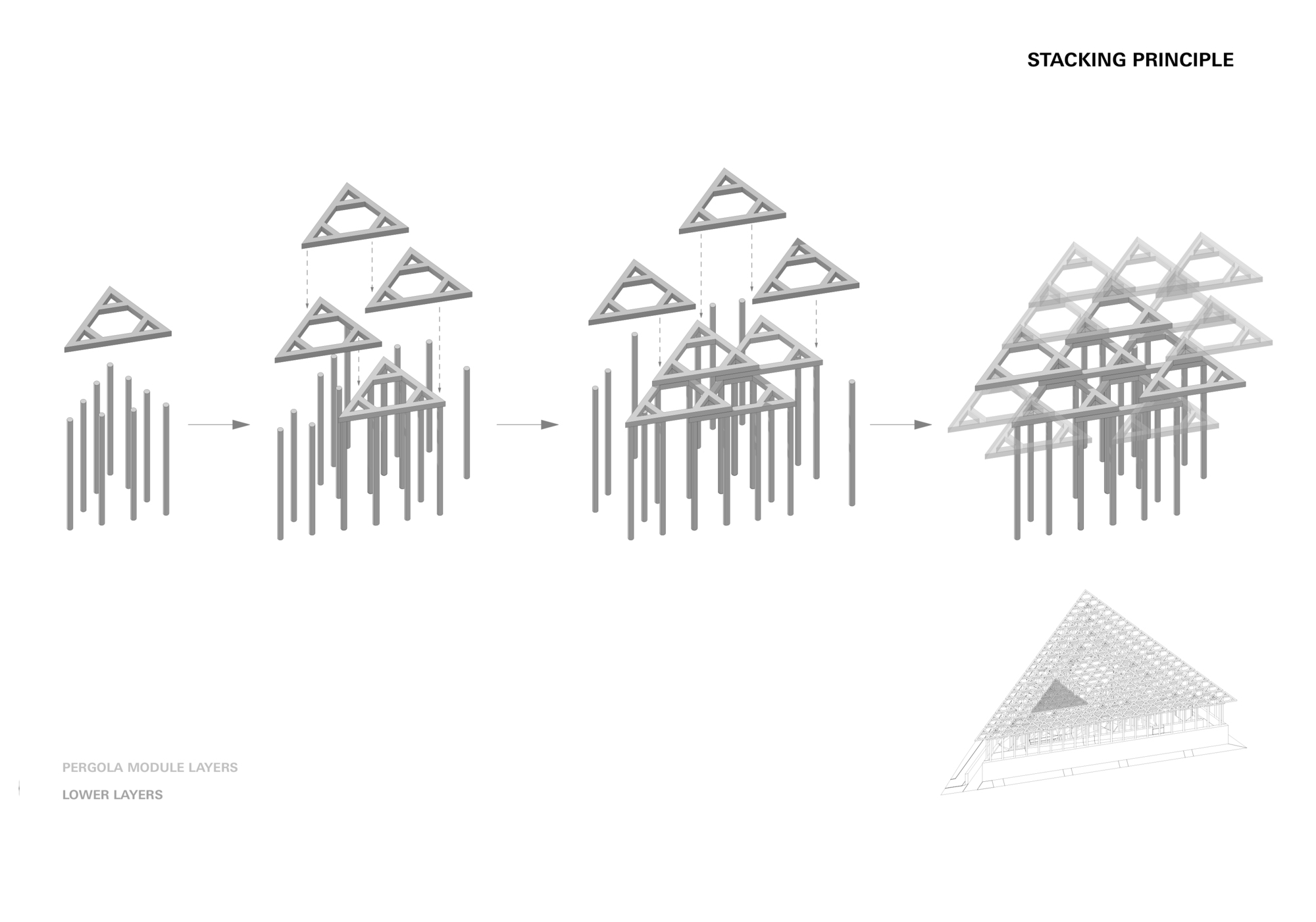 Axonometric diagram illustrating the assembly sequence of triangular pergola modules on vertical supports