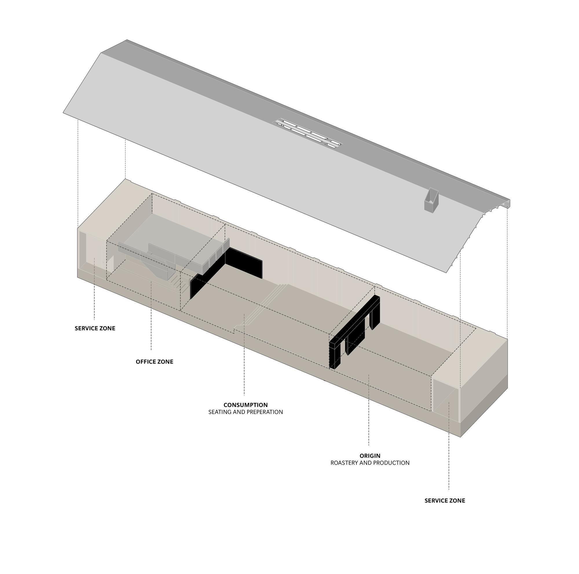 Exploded axonometric drawing showing spatial zoning with service, office, consumption and production areas