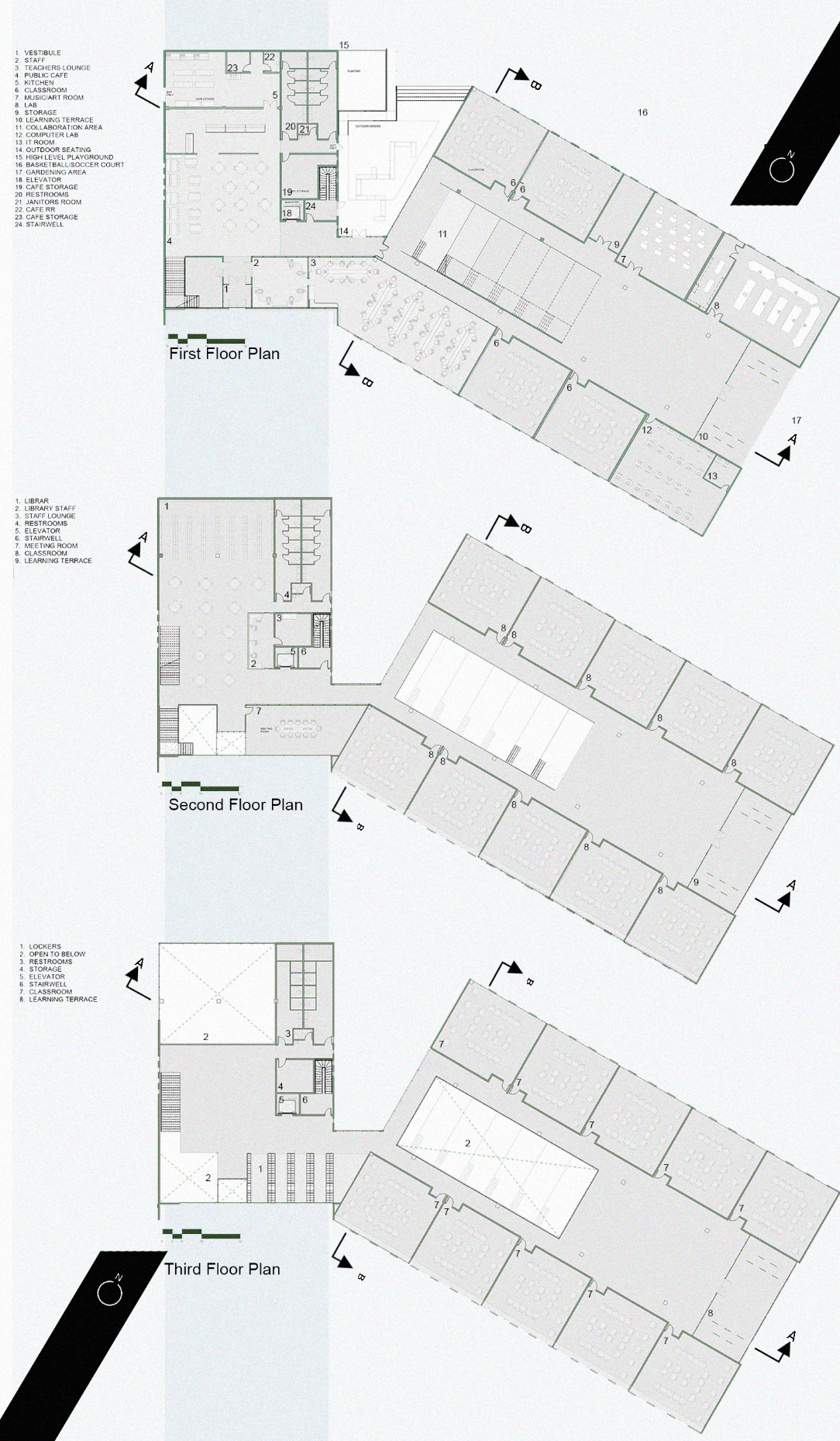 First, second, and third floor plans illustrating flexible classroom layouts and interconnected learning spaces.