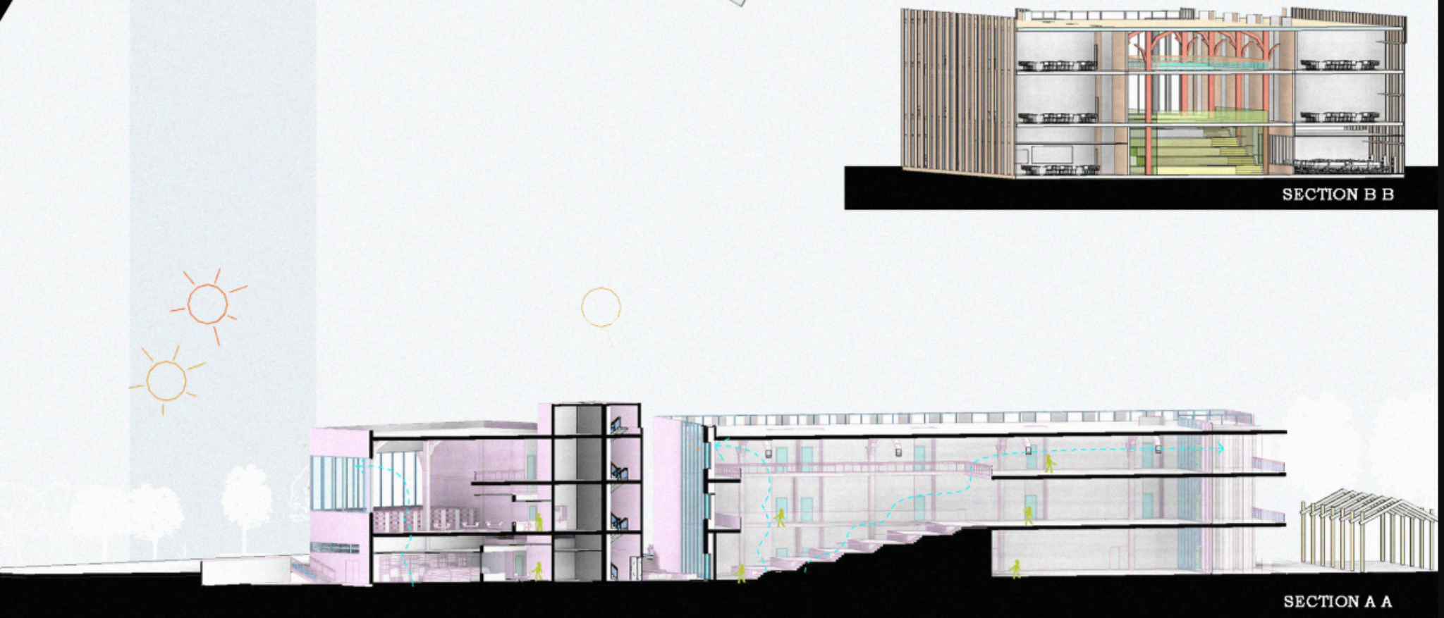 Sectional diagram showcasing spatial flow, stepped learning platforms, and daylight penetration across the building.