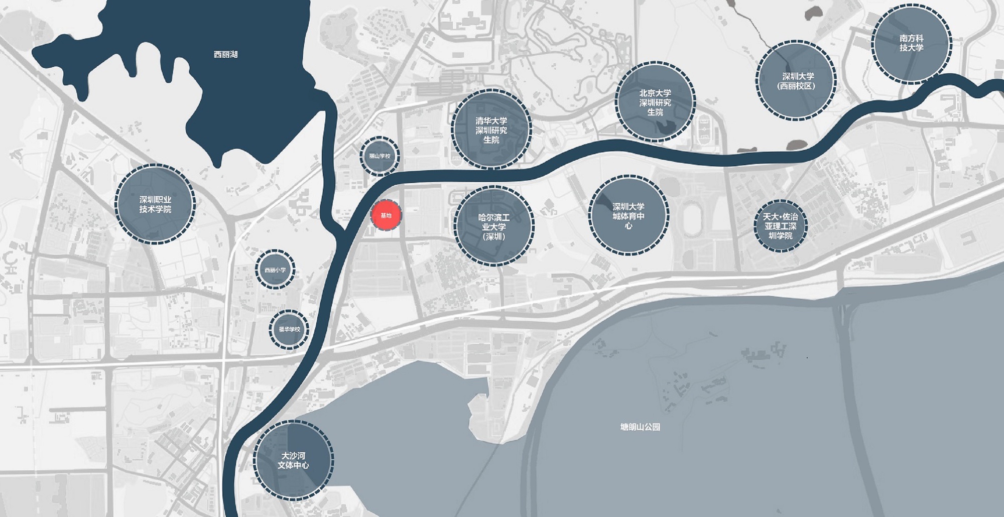 Site plan diagram marking a red point along a waterway with labeled nodes radiating outward