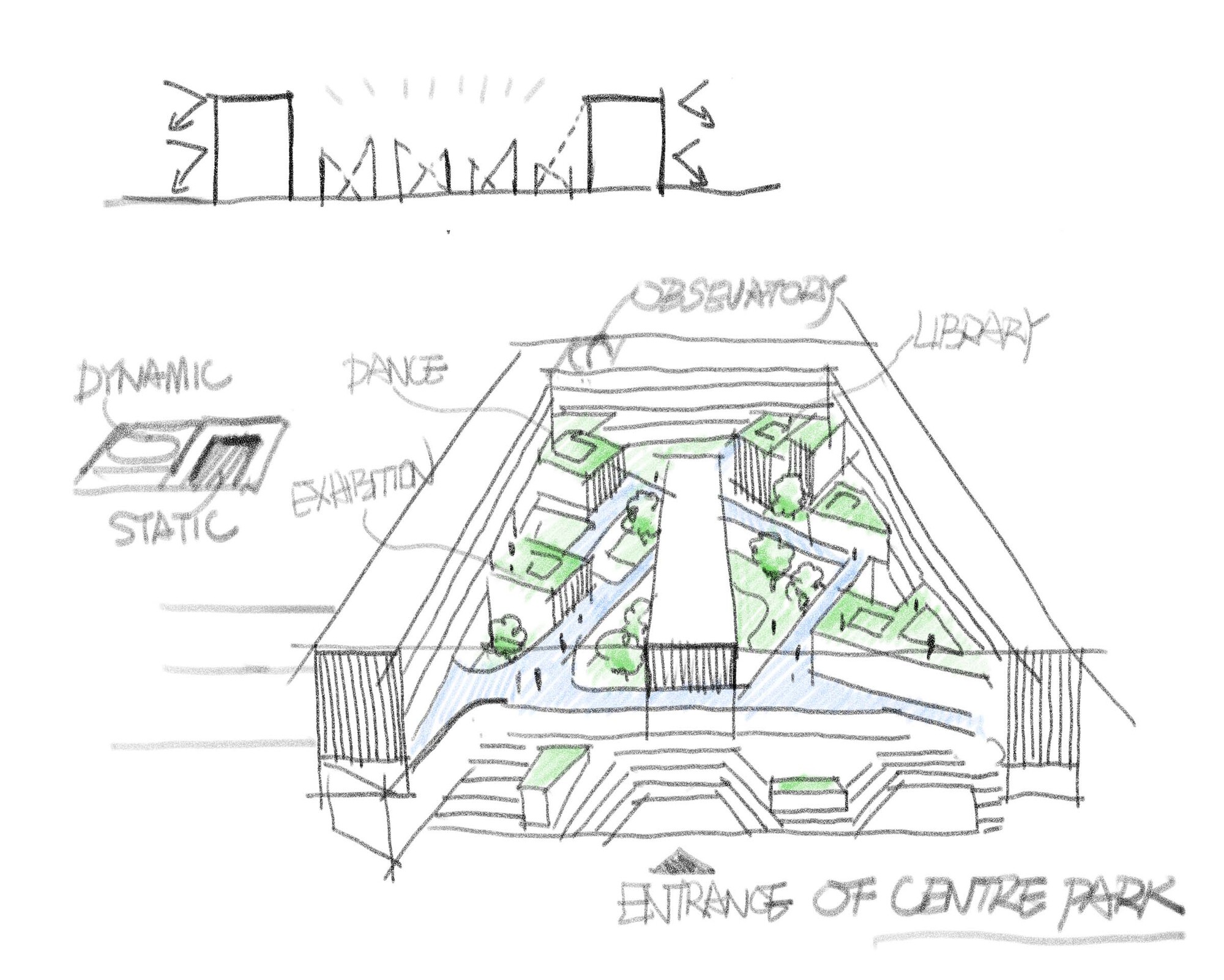 Sketch showing an aerial perspective of a courtyard entrance with observation deck and library wings