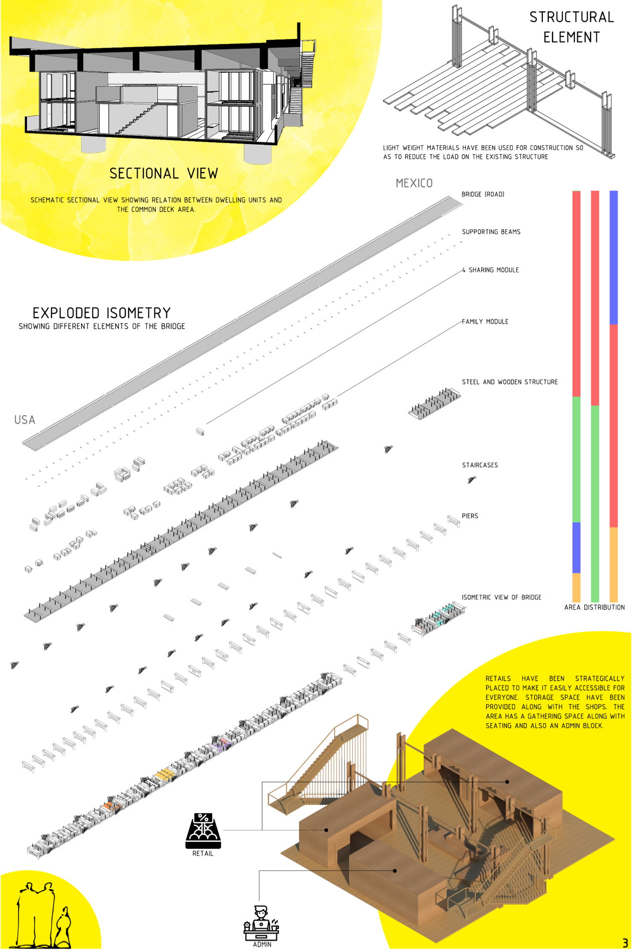 Exploded axonometric and sectional study revealing modular construction, structural elements, and spatial organization.