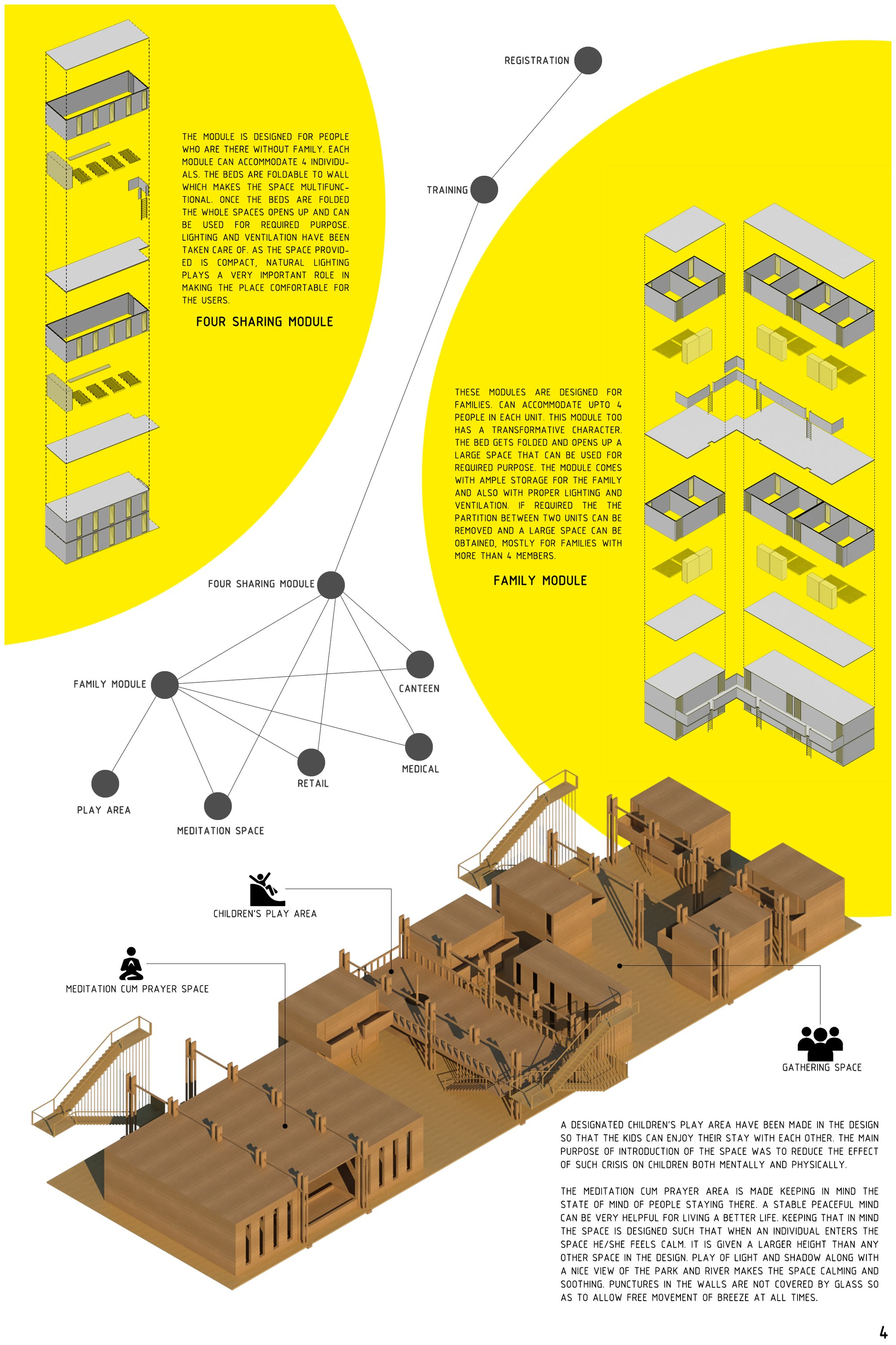 Detailed module configurations showing flexible living units, communal spaces, and support infrastructure.