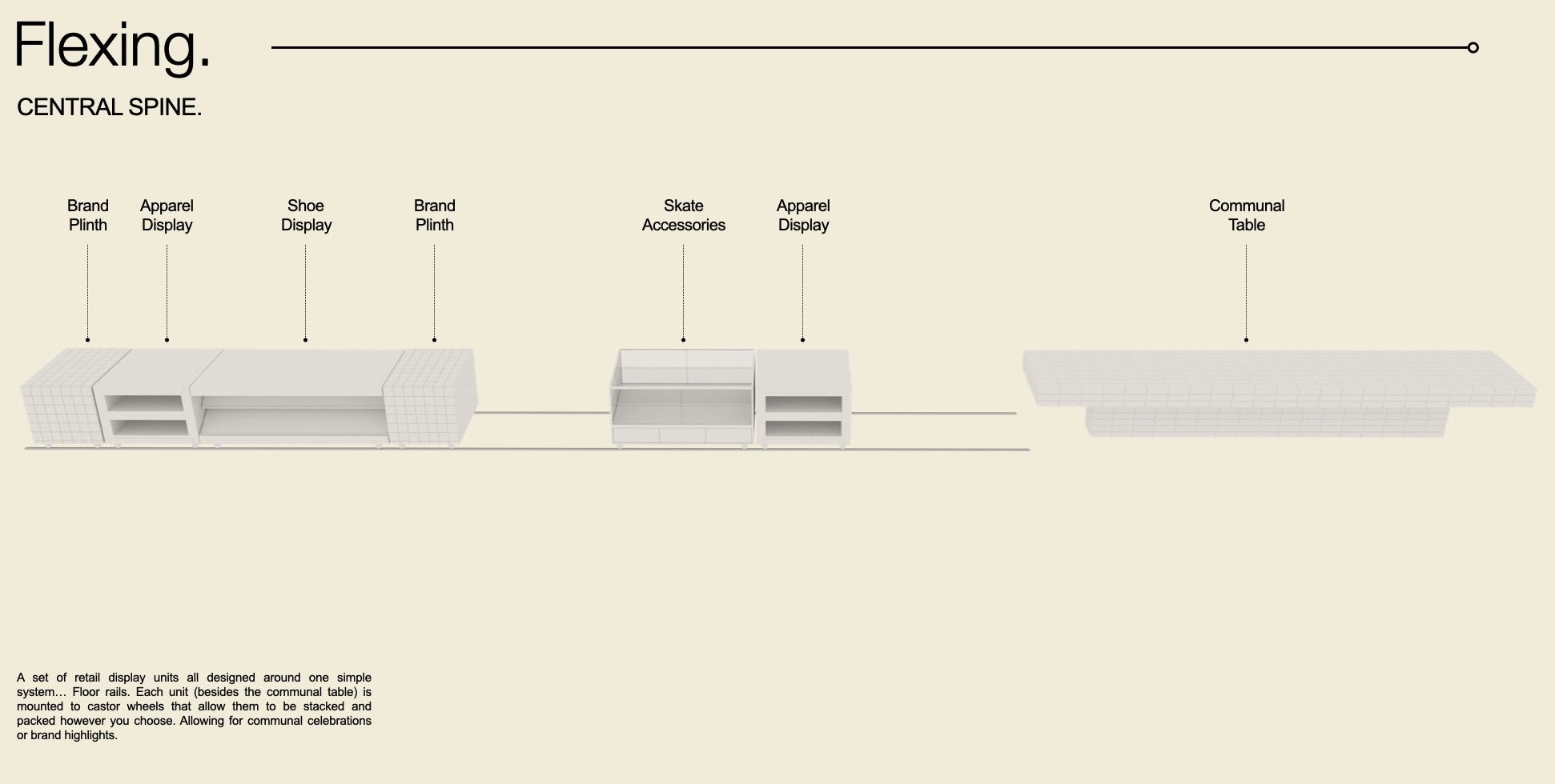 Section drawing illustrating the central spine with labeled display units and communal table
