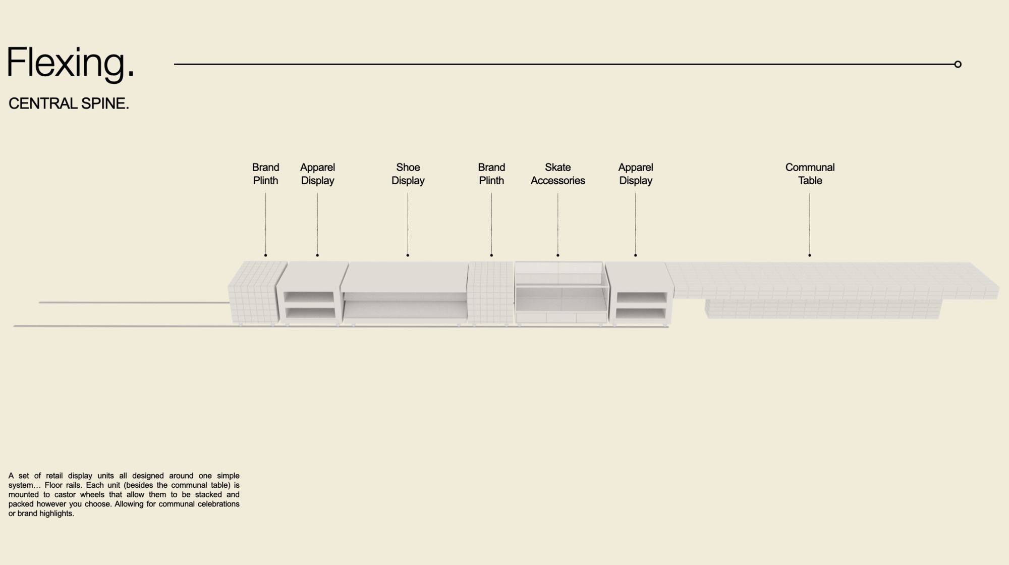 Axonometric drawing showing retail display units arranged along a central spine with labeled zones for merchandising