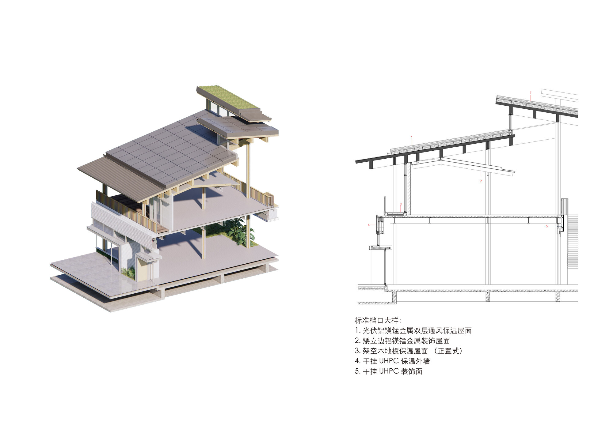 Axonometric view and section detail of the layered roof structure with planted green roof