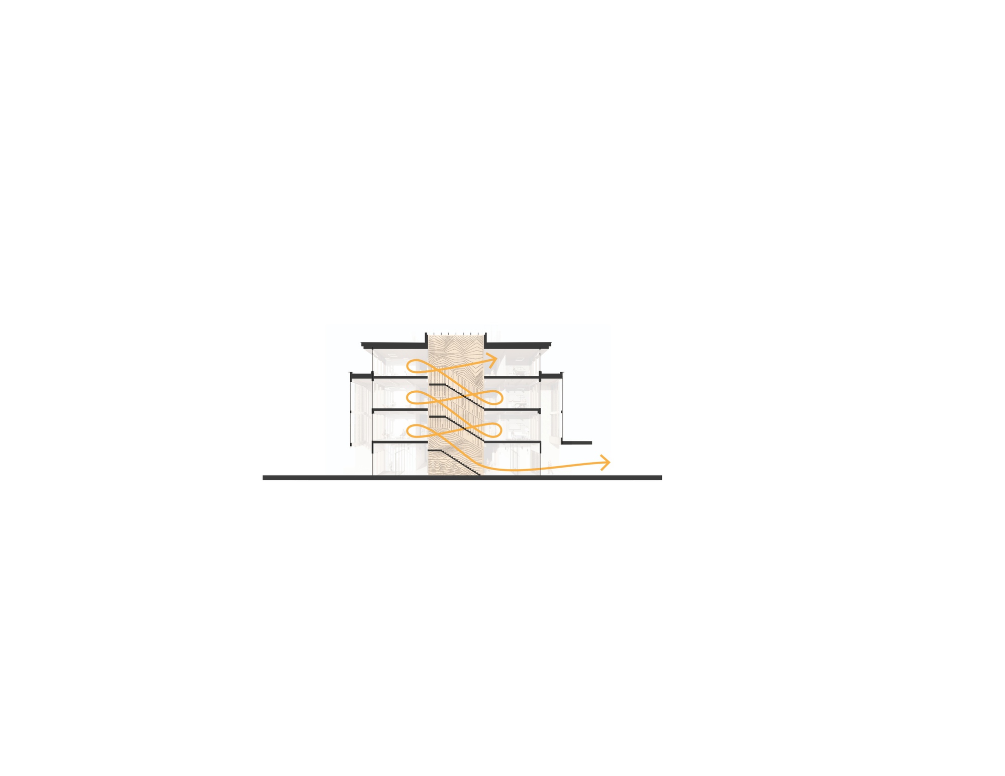 Section diagram showing airflow patterns through a terraced multi-level interior with rooftop element