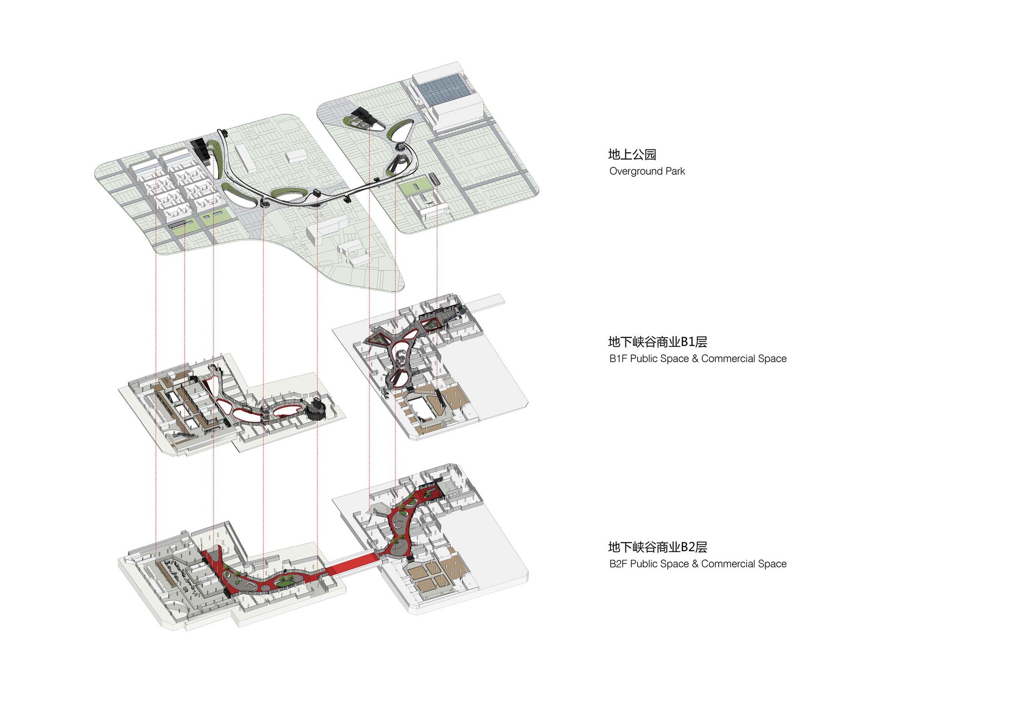 Exploded axonometric drawing showing layered underground and ground level spaces with labeled public and commercial zones