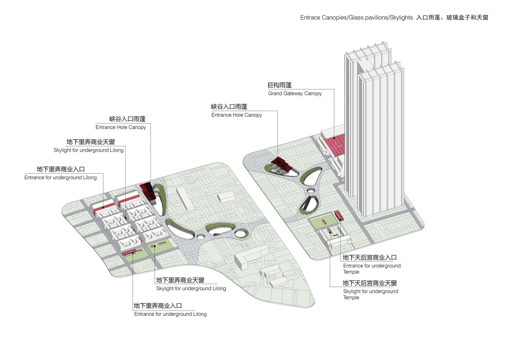 Isometric view showing entrance canopies, skylights, and underground access points with labeled circulation elements