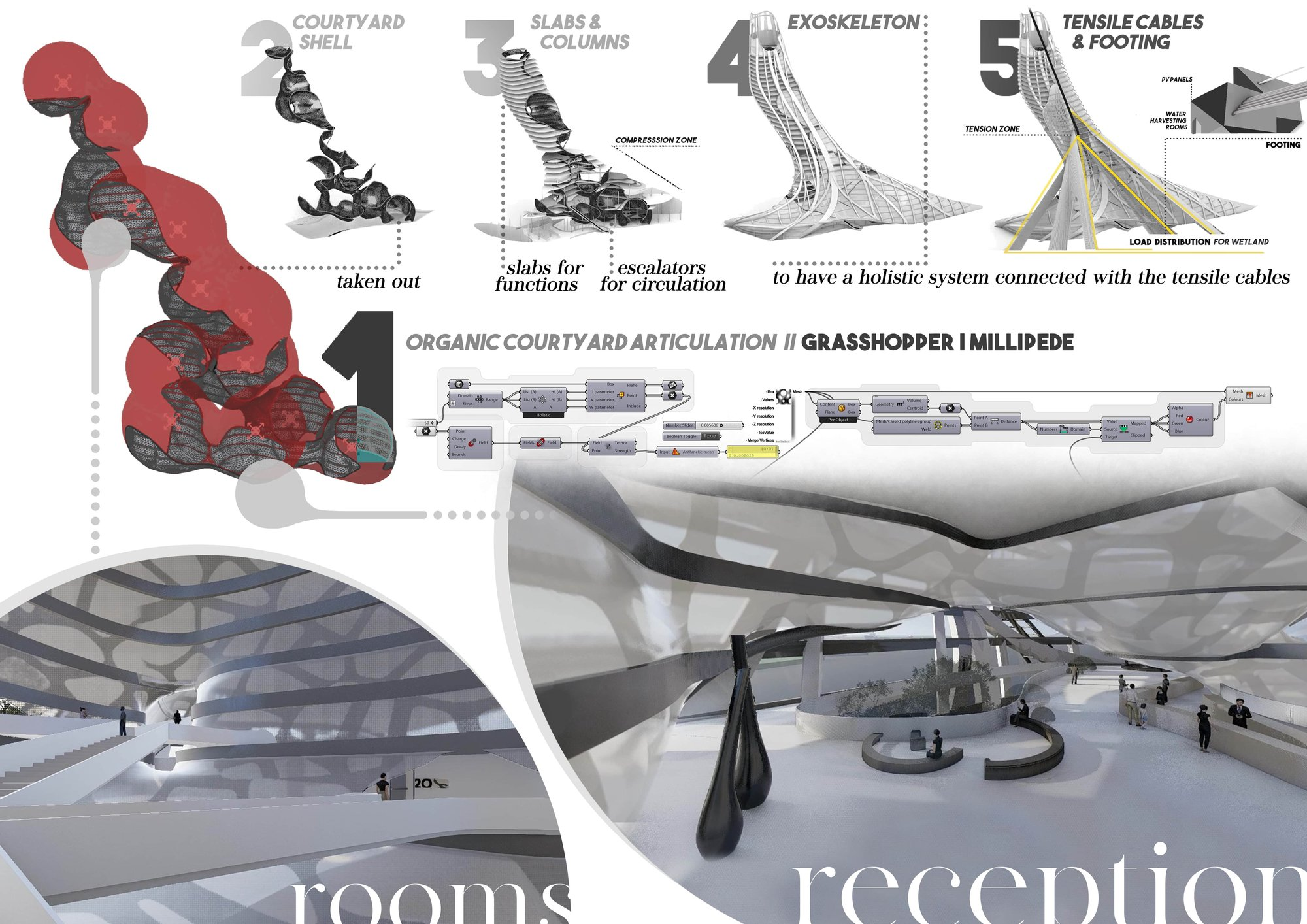 Parametric design evolution and structural logic developed through computational tools and organic form generation.